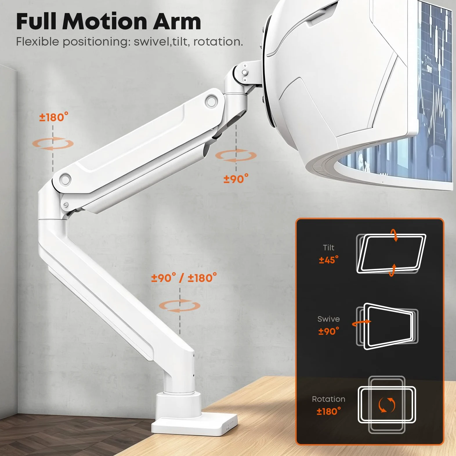 PUTORSEN Supporto per monitor a molla a gas per schermo di computer da 17-49 pollici, altezza regolabile, VESA 75x75/100x100, peso 2-20 kg, nero