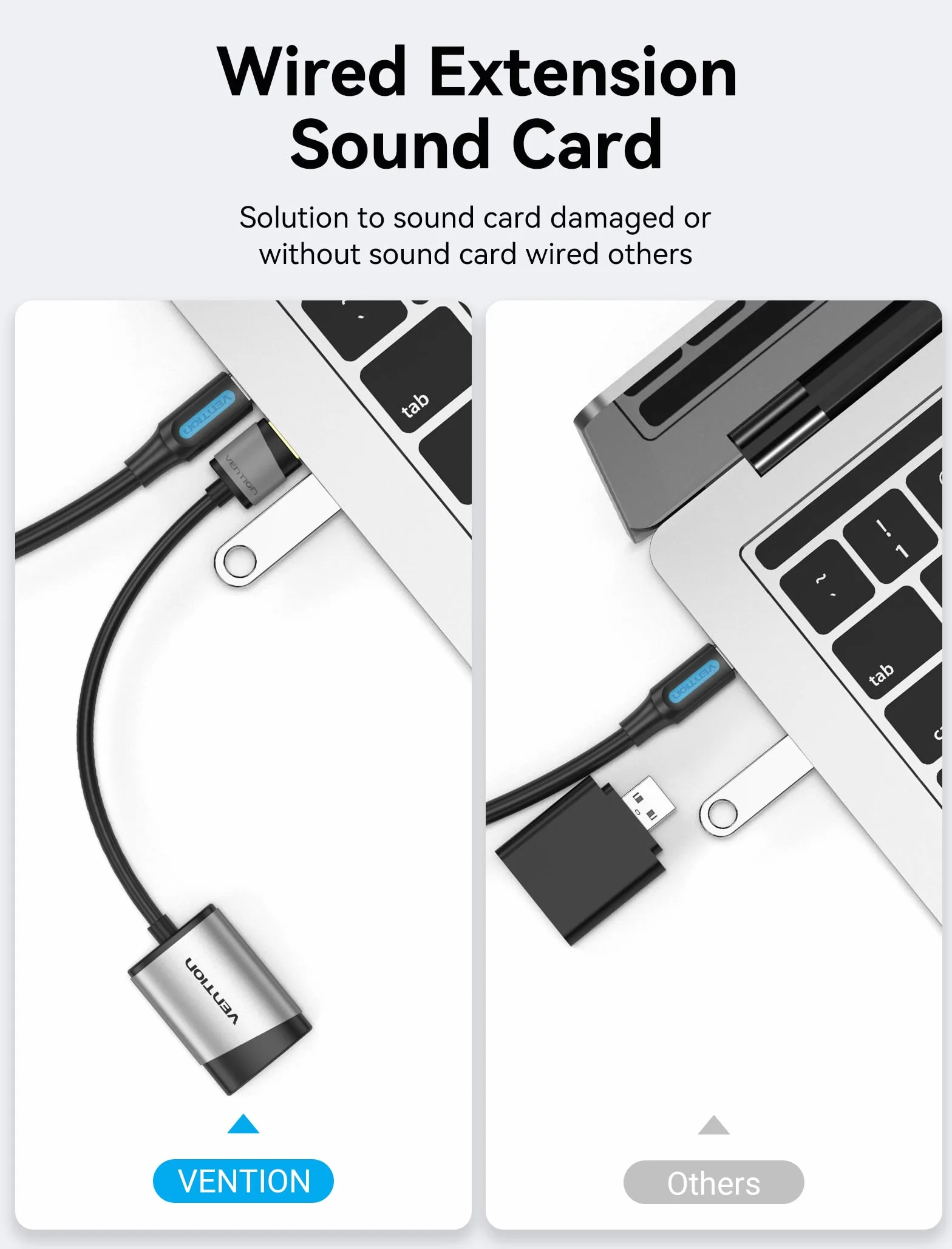 VENTION Scheda Audio esterna USB Adattatore USB Jack 3.5 Cuffie Microfono TRRS per Cuffie Microfono Stereo Casse, Compatibile con Windows, Mac OS, Linux, PS5, Plug And Play
