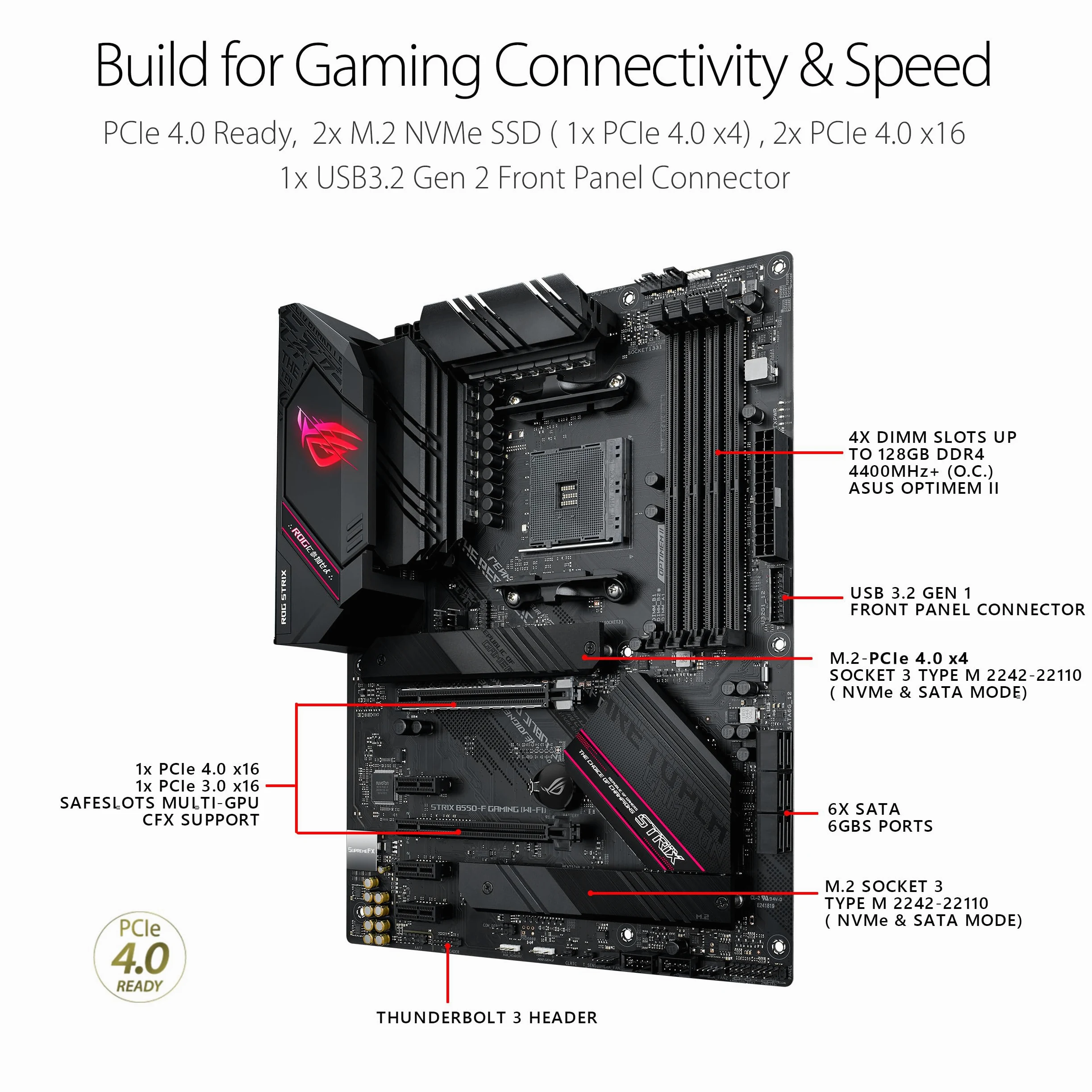 Asus ROG Strix B550-F Gaming WiFi II AMD AM4 (3a generazione Ryzen) ATX Gaming Scheda madre (PCIe 4.0, WiFi 6E, 2.5Gb LAN, BIOS Flashback, HDMI 2.1, intestazione RGB indirizzabile Gen 2 e Aura Sync)