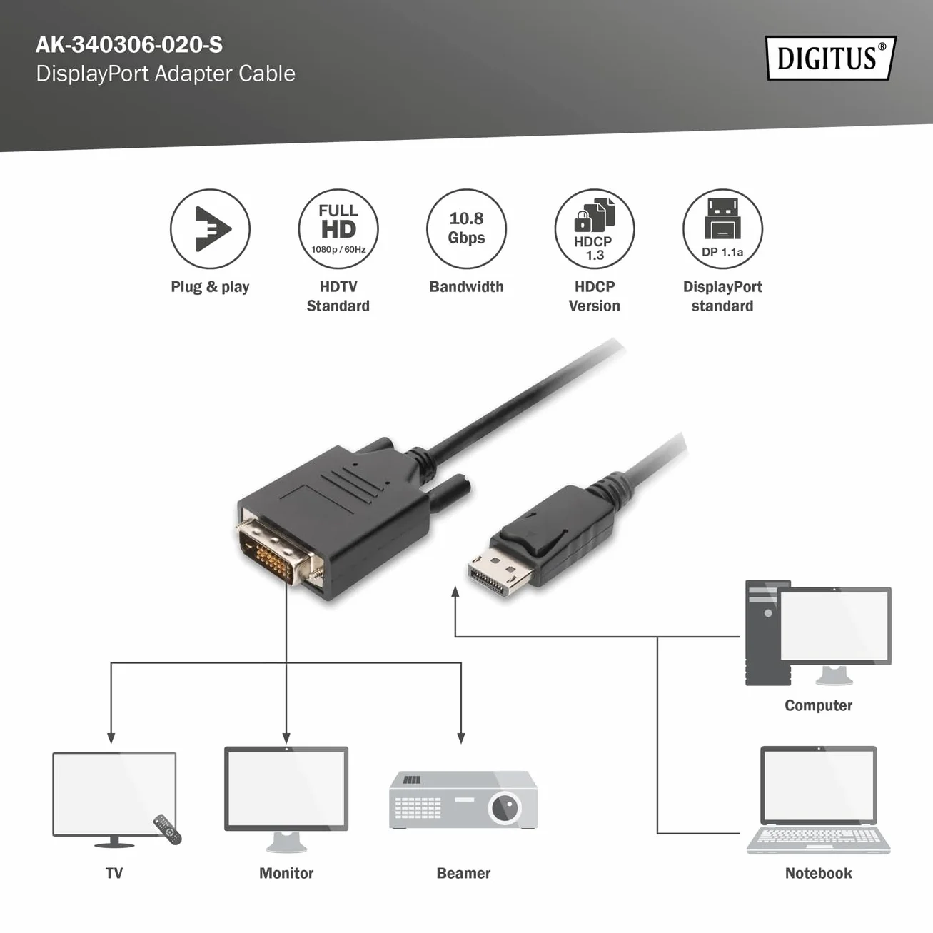 DIGITUS Cavo adattatore DisplayPort - DP a DVI (24+1) - Full-HD 1080p/60Hz - Displayport 1.1a - 2,0 m - con chiusura - adatto a monitor, schede grafiche - nero