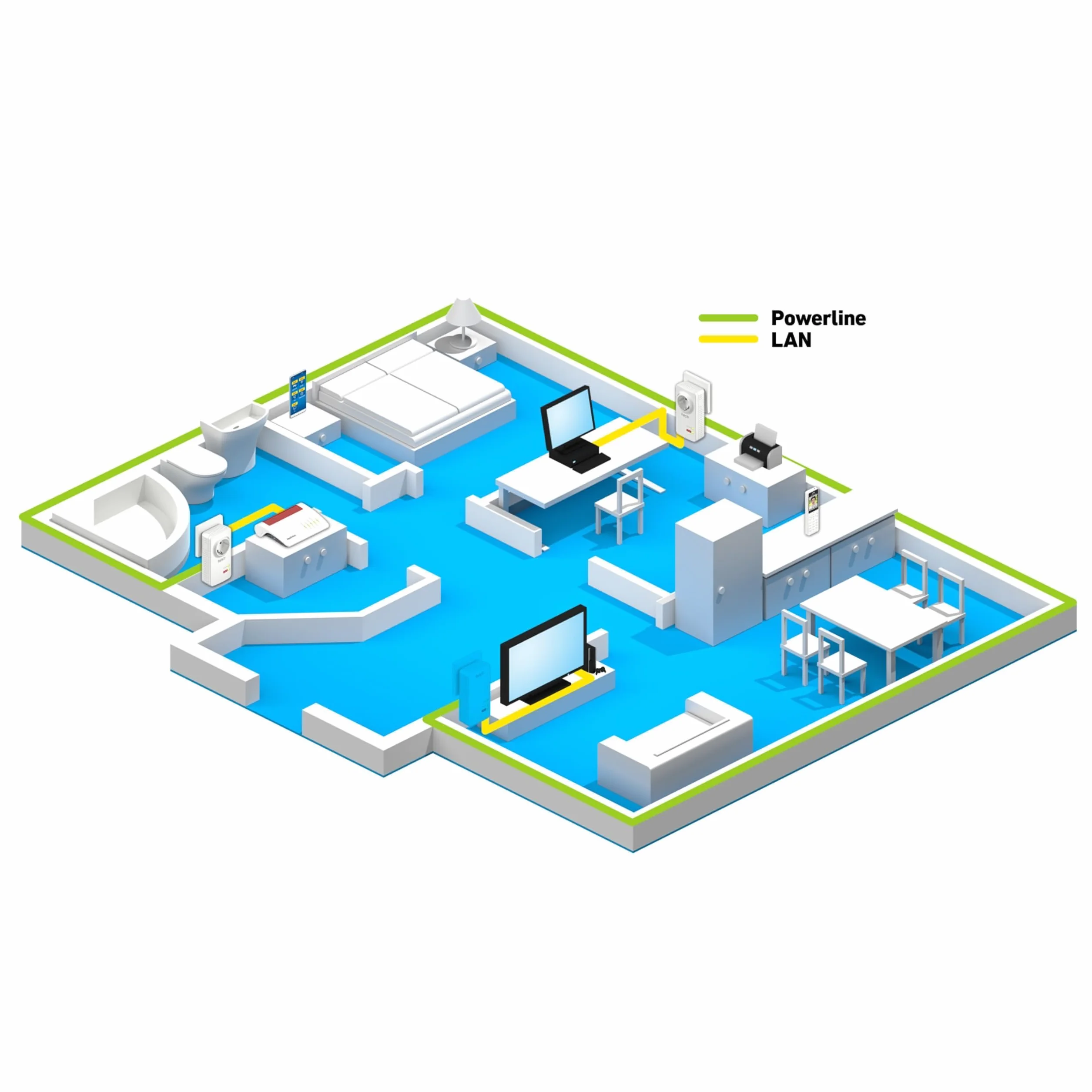 FRITZ!Powerline 1220 Set Kit di 2 Adattatori con Presa Passante, Fino a 1200 Mbps, 2 Porte LAN Gigabit, Plug and Play, Eco Mode, Istruzioni in Italiano