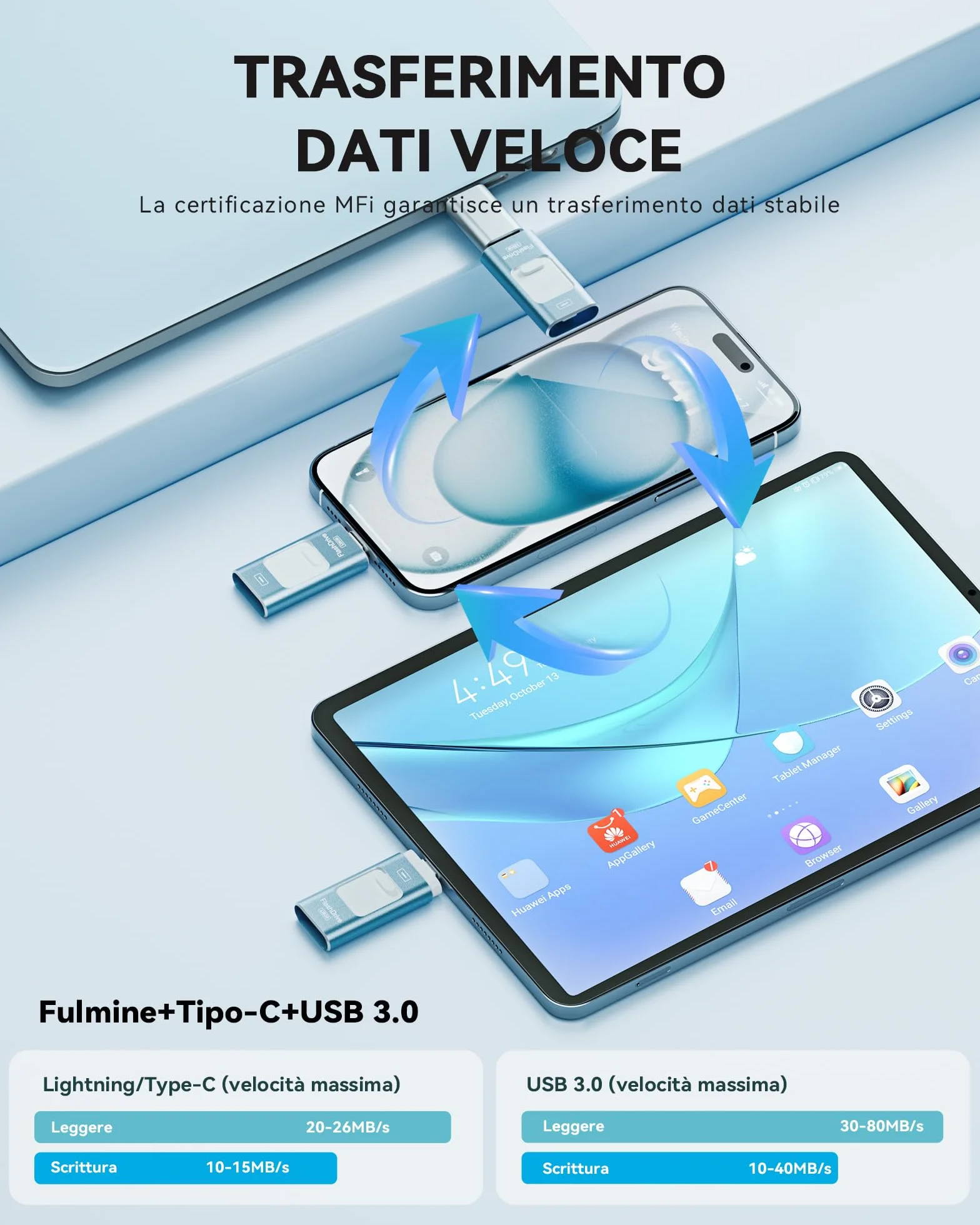 ROSPE Chiavetta USB 256GB per iPhone Certificata MFi – Memoria Esterna Lightning USB 3.0