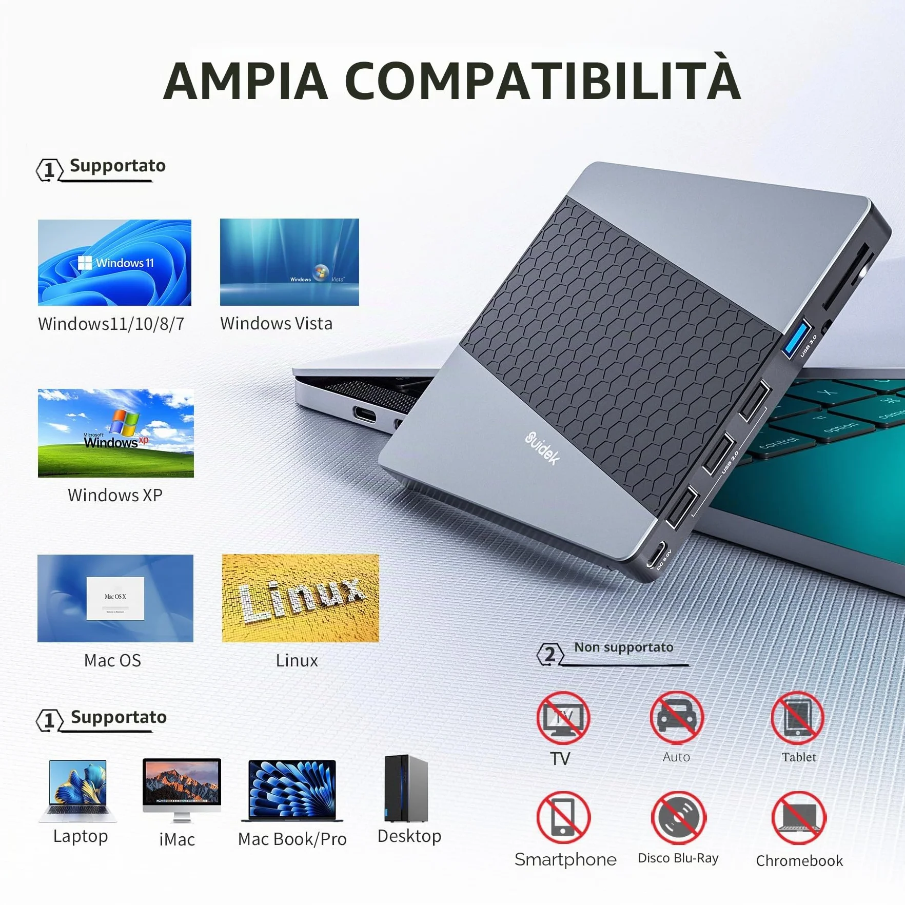 SUIDEK Unità CD/DVD esterna, USB 3.0 USB C portatile CD DVD +/-RW masterizzatore DVD con lettore di schede SD/Micro SD 7 in 1 Hub compatibile con computer portatile, Mac, PC, Windows Linux