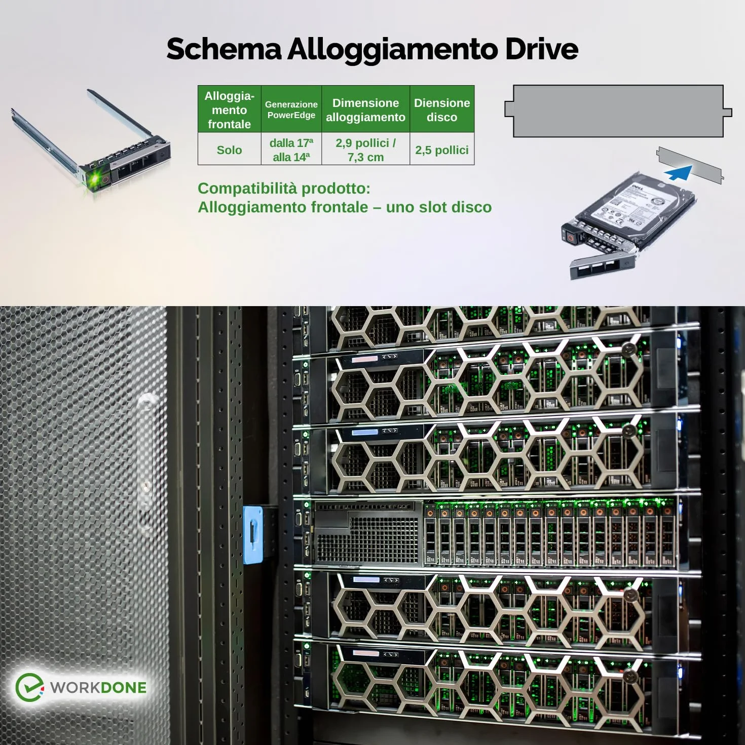 WorkDone 2 pezzi Caddy per disco rigido da 2,5 pollici Compatibile con PowerEdge Dell - R440 R640 R740 R740xd R940 R7415 R7425 DXD9H di 14° generazione - Vassoio della staffa Hot Swap SSD SAS NVMe