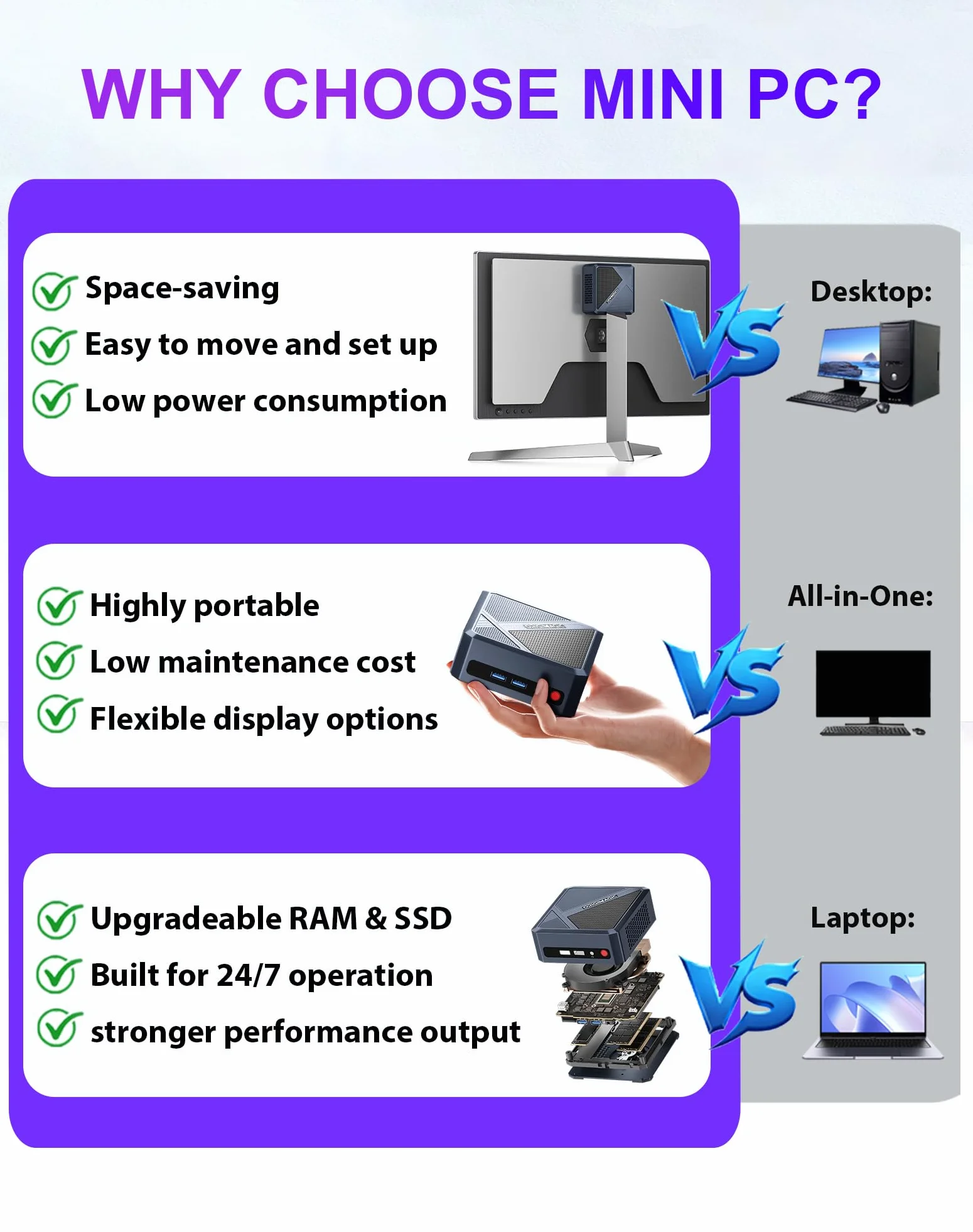 N3 Mini PC,con Core i7 12700H processore (14C/20T,fino a 4,7GHz) Mini PC Gaming,32GB DDR4,512GB NVMe,4K Qud Display/2.5G LAN/WiFi 6/BT 5.2 per Ufficio/Azienda/Casa