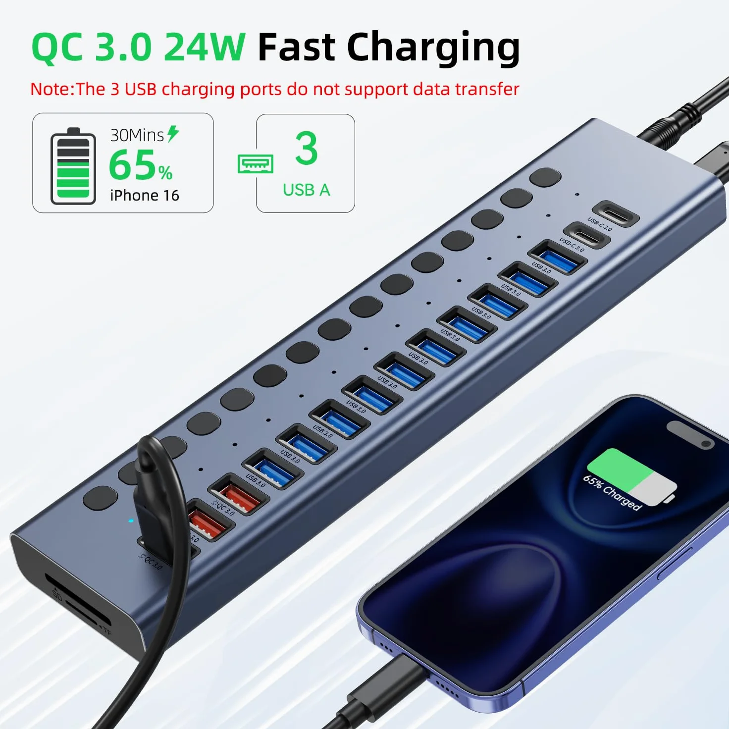 Powered USB Hub, VANGREE 17-Port USB Splitter (7 USB 3.0 Ports+3 2.4A Charging Ports+3 USB 2.0 Ports+2 USB-C 3.0 Ports+SD/TF Card Reader), Individual On/Off Switches, 90W Power Adapter for Laptop, PC