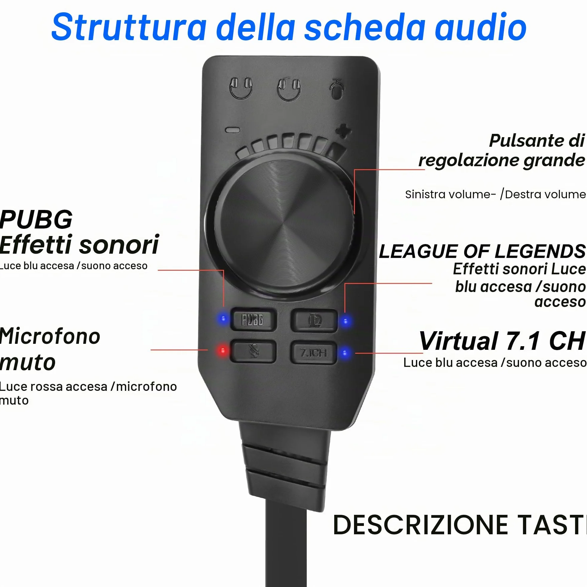 MEIRIYFA Scheda audio USB esterna Virtuale 7.1 Surround Sound USB 2.0 Adattatore scheda audio esterna con regolazione del volume per desktop, laptop, auricolari, cuffie (nero)