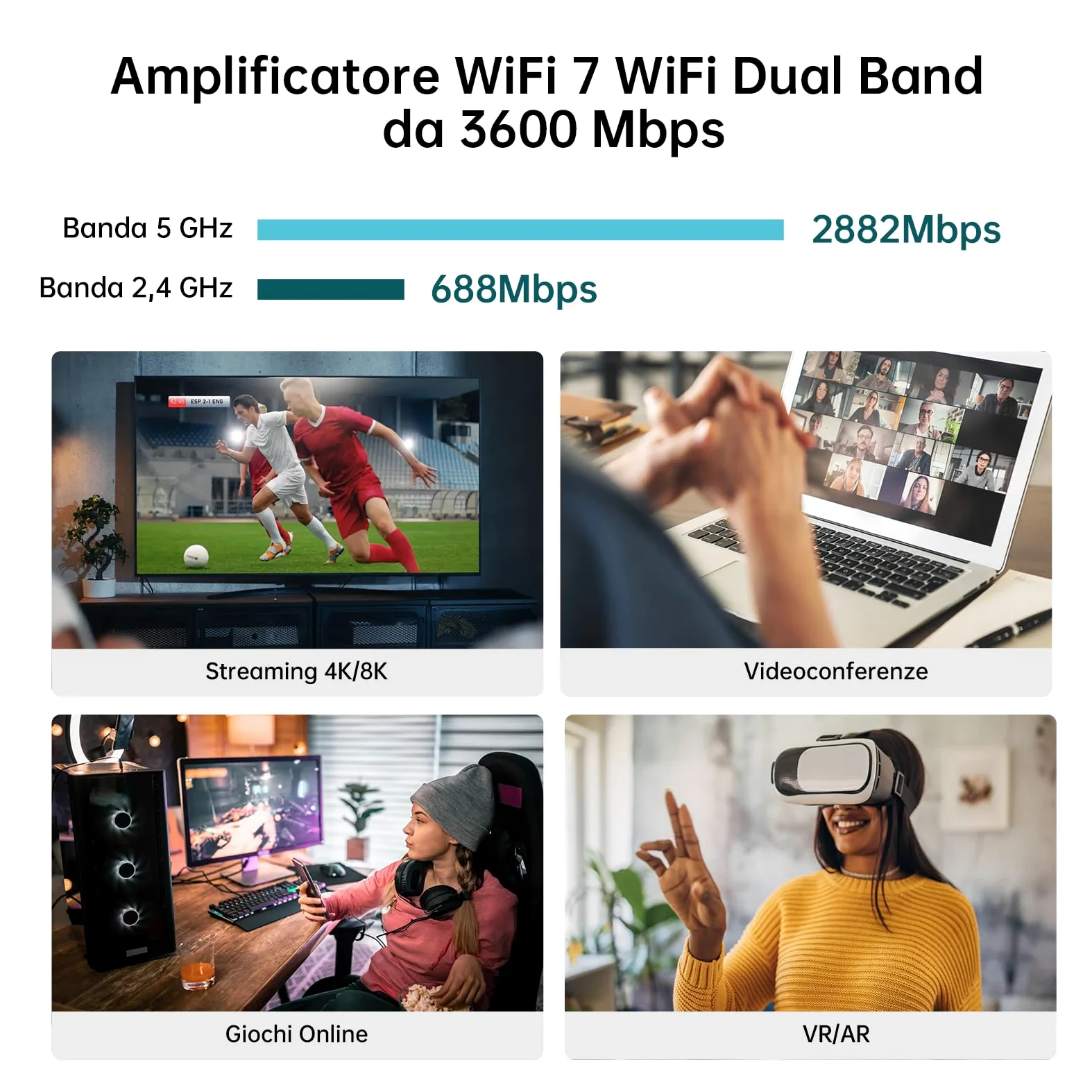 WiFi 7 Ripetitore Amplificatore,BE3600 WiFi Extender Potente per Casa | Dual Band 2,4/5Ghz, 4 Antenne Esterne, Supporta 3 Modalità, 1 LAN/WAN Porta Gigabit, 4K-QAM, 160 MHz, WPS,WPA3,Indicatore LED
