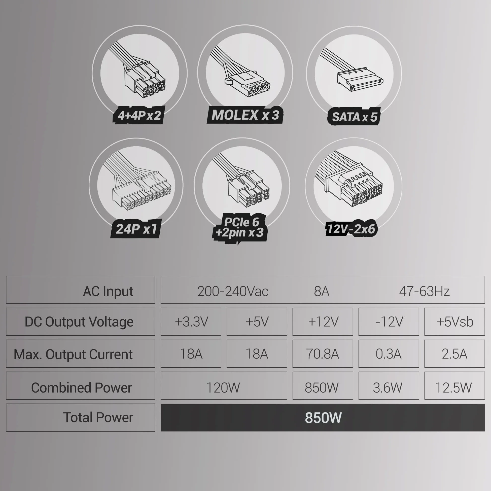 Mars Gaming MPB850PSI, Alimentatore Full Modulare ATX 850W, 10 Anni di Garanzia, 80Plus Gold 90%, Ventola SI 14cm, Tecnologia AI2-RPM, DC-DC e SMD, ATX 3.1 e PCIe 5.1, Connettore 12V 2x6, Bianco
