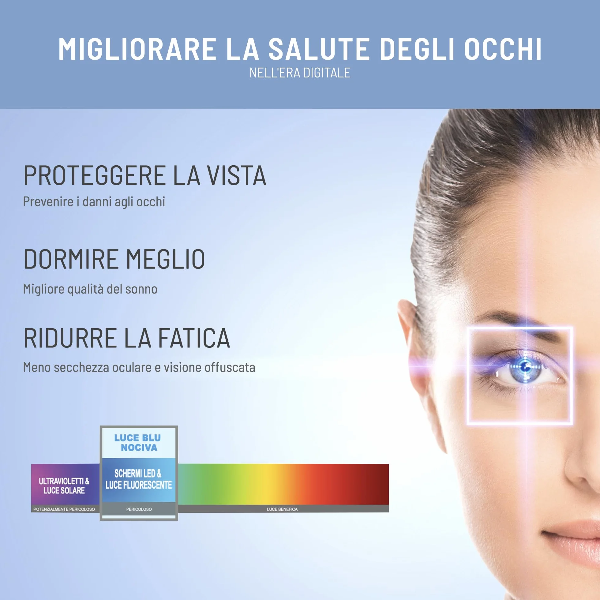 VistaProtect – Filtro Anti Luce Blu Premium per Schermo Laptop PC, Rimovibile (14" pollici)
