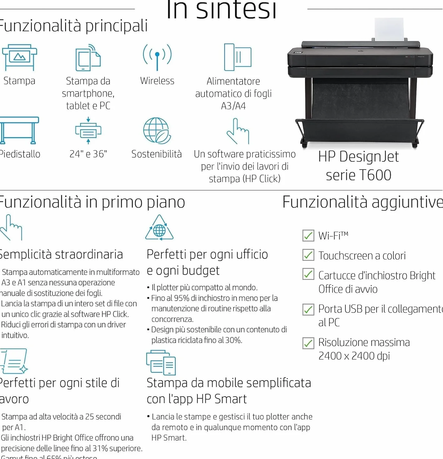 HP DesignJet T650 Stampante per Grandi Formati da 91 cm 5HB10A, Formati supportati da A4 ad A0, velocità 82 Pagine A1 all’Ora, Gigabit Ethernet, USB Hi-Speed 2.0, Wi-Fi, Garanzia 2 Anni, Nero