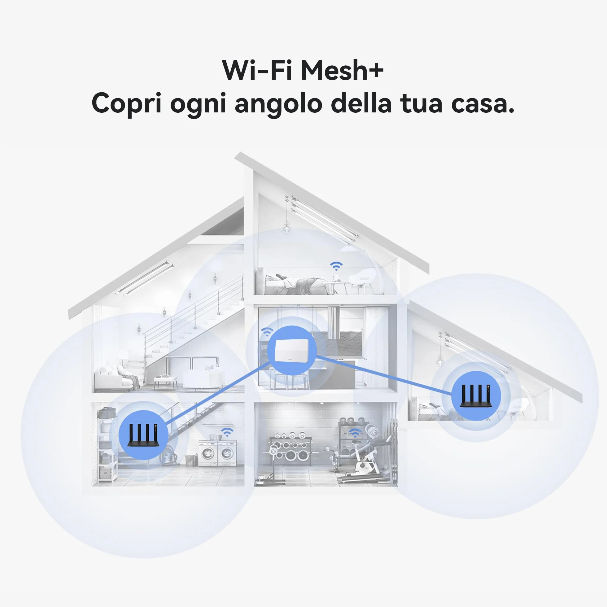 HUAWEI Router 4G+ CPE 5, B636, Router SIM LTE, Cat 7+, DL 400Mbps/UL 200Mbps, Wi-Fi 6 AX3000, 1 LAN/WAN+3 LAN, Copertura del Segnale di Livello Industriale, 30 Mesi di Garanzia