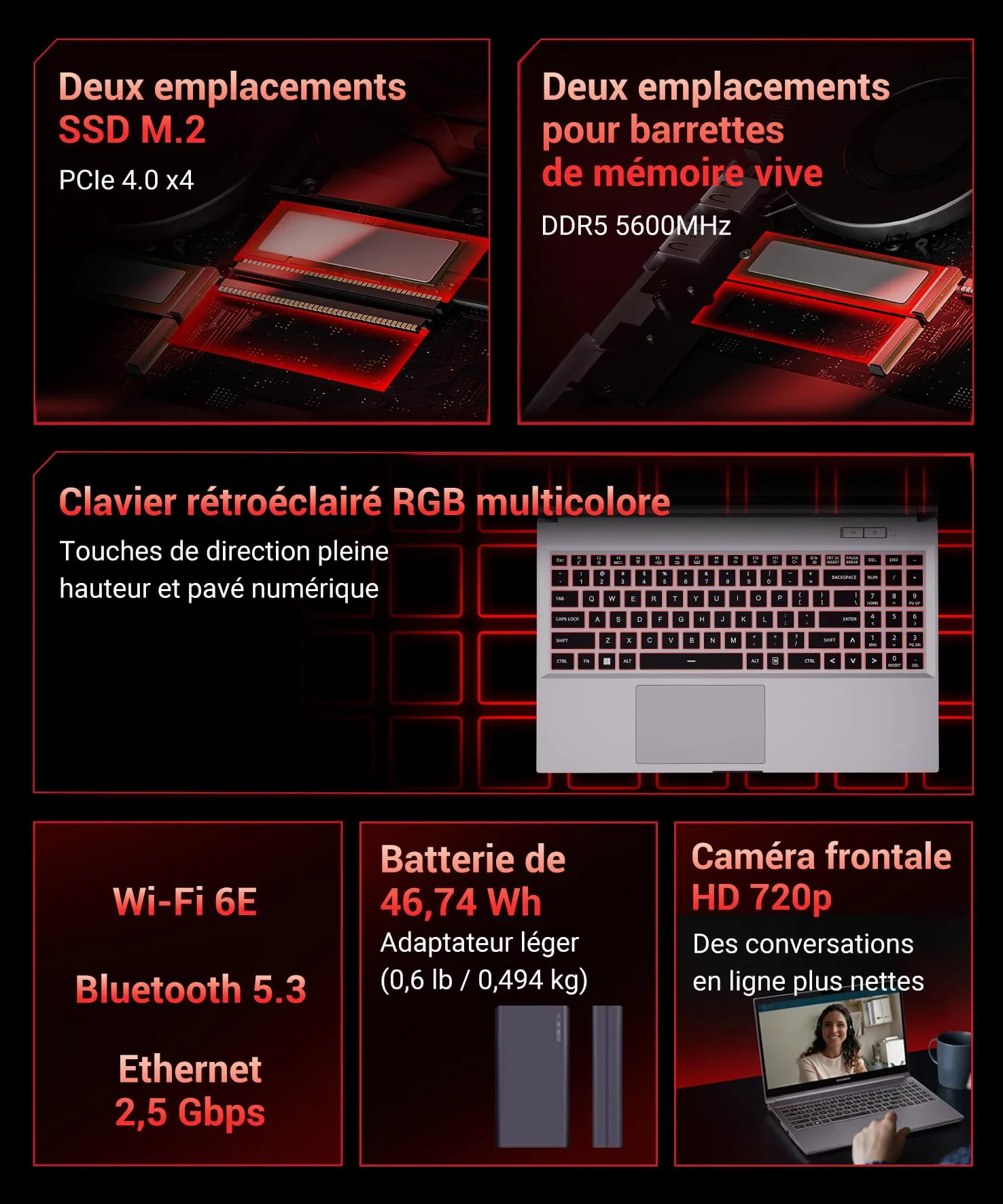 RTX 4050 Gaming Laptop, 15.6" WQXGA 144Hz, AMD Ryzen 7 7445H (12-Core, up to .GHz, 64MB Cache), 16GB DDR5 RAM, 512GB Gen4 SSD (PCIe4.0 Support), Notebook PC Computer