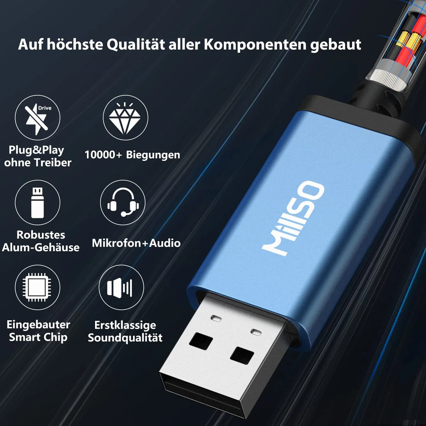 MillSO Adattatore jack da USB a 3,5 mm TRRS Aux femmina (audio e microfono) scheda audio esterna USB Audio Stereo Adattatore esterno per PS4 Laptop Computer Cuffie - 100 cm