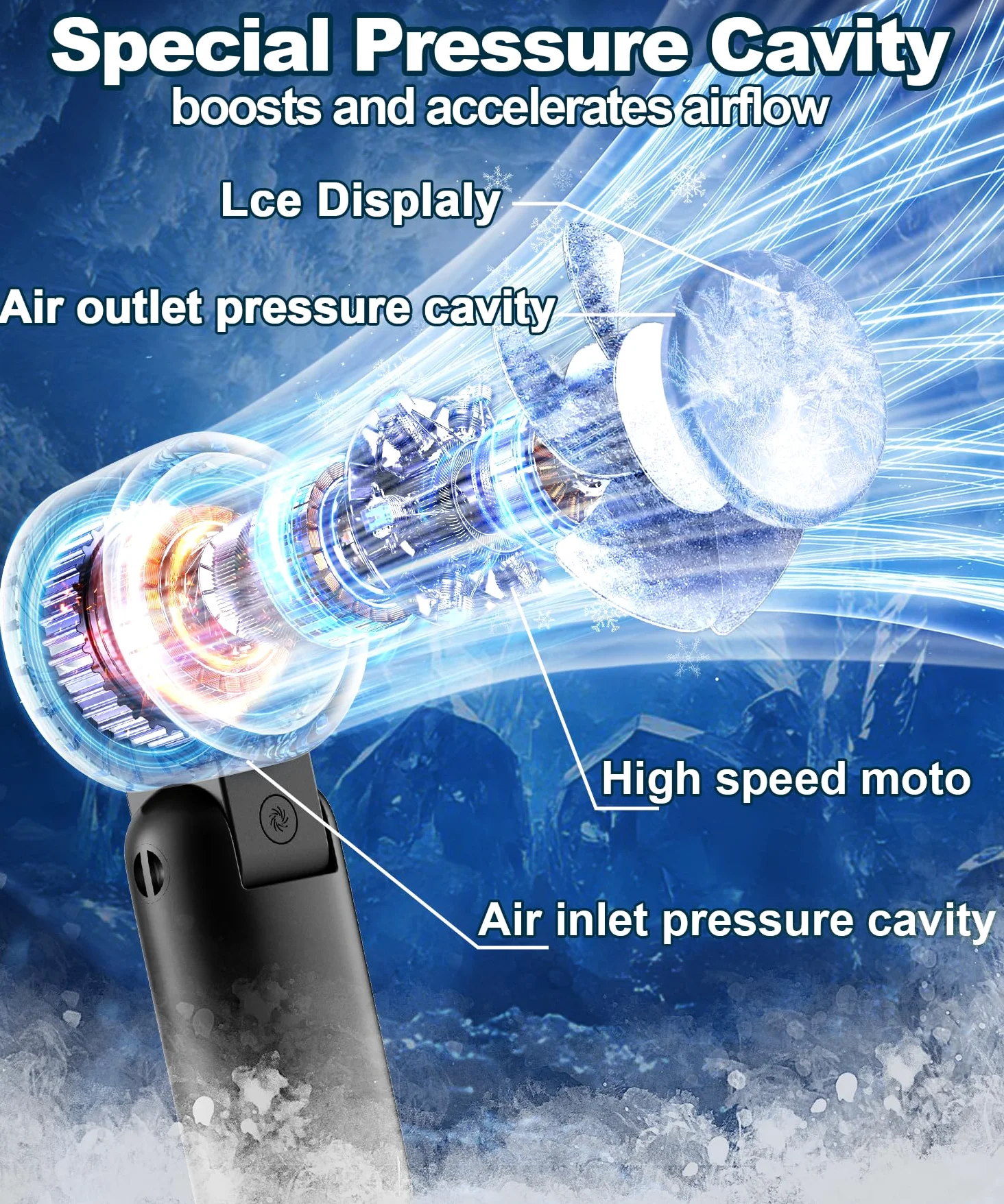 Ventilatore portatile portatile con display a LED, turbocompresso, raffreddamento a lunga durata, 5 velocità, 113,4 g, leggero, ricaricabile tramite USB, mini ventilatore personale, regalo per donne