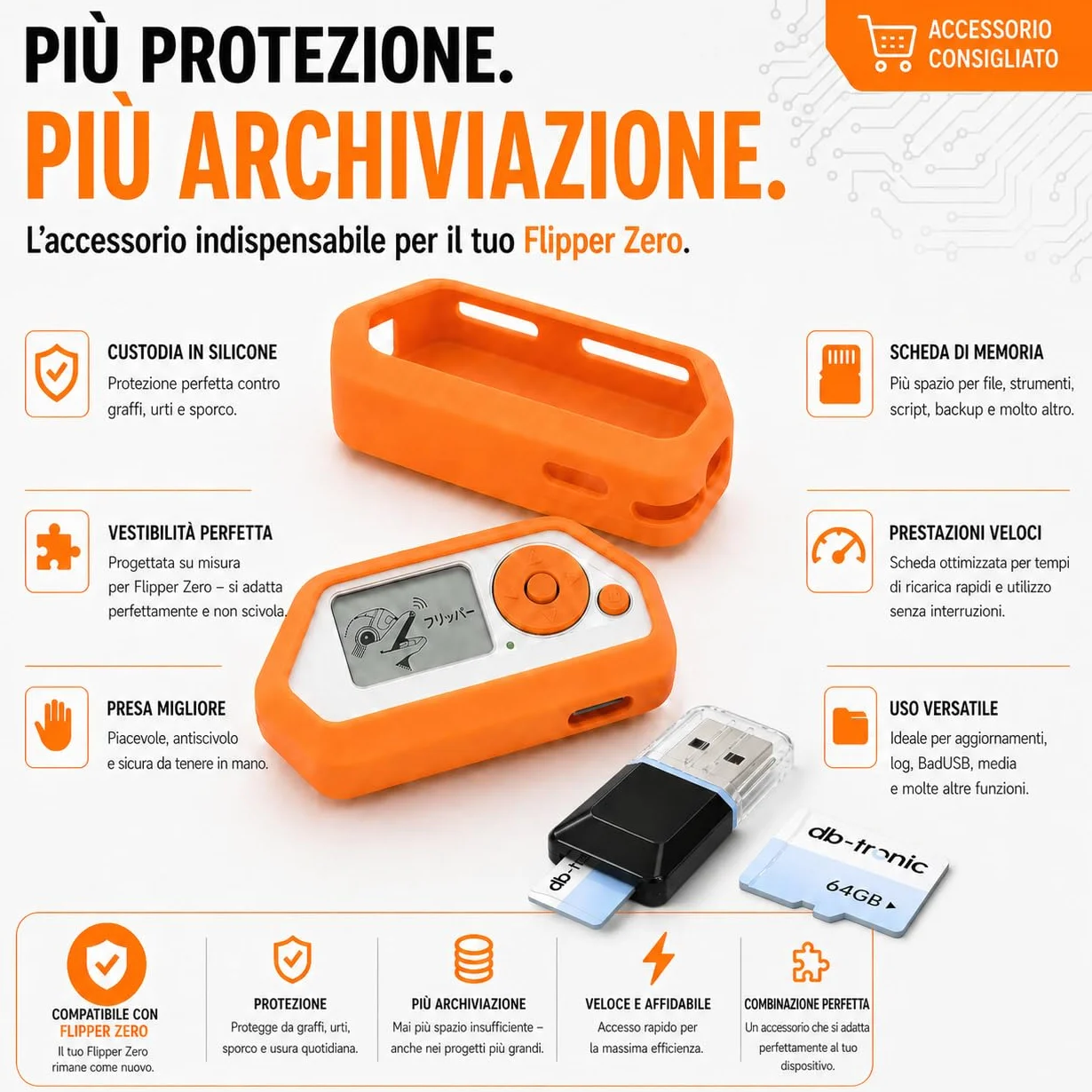 Flipper Zero Starter Set completo | Flipper Zero | Scheda WiFi | Custodia in silicone | Scheda di memoria da 64 GB | Lettore di schede USB