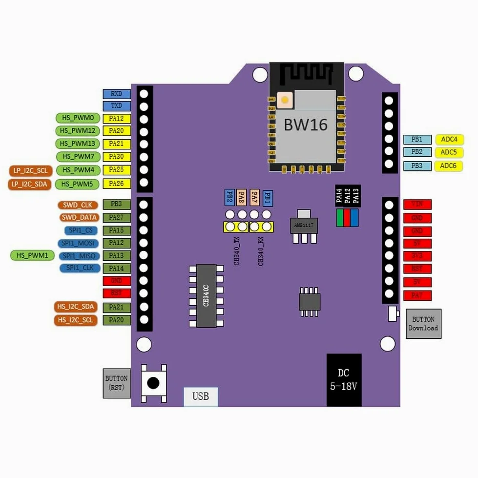 RTL8720DN BW16 Scheda Dual-Band WiFi 24G 5GHz BLE 50 Kit di sviluppo per Arduino IDE ARM Cortex-M4F