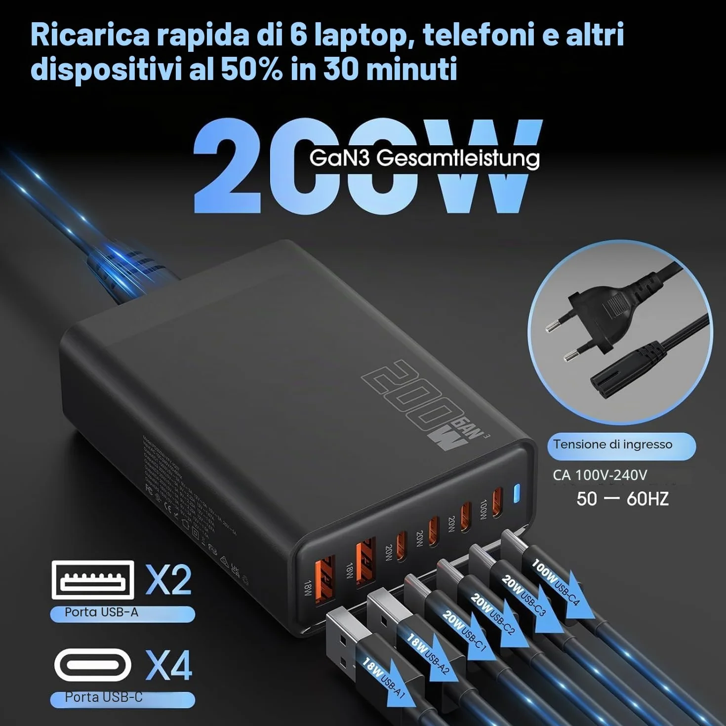 Caricatore USB C da 200 W, PD 100 W, caricatore rapido a 6 porte, stazione di ricarica GaN-III, alimentatore compatibile con MacBook Pro/Air, Dell XPS, iPhone 15/16/14/Pro, Samsung, Xiaomi, iPad