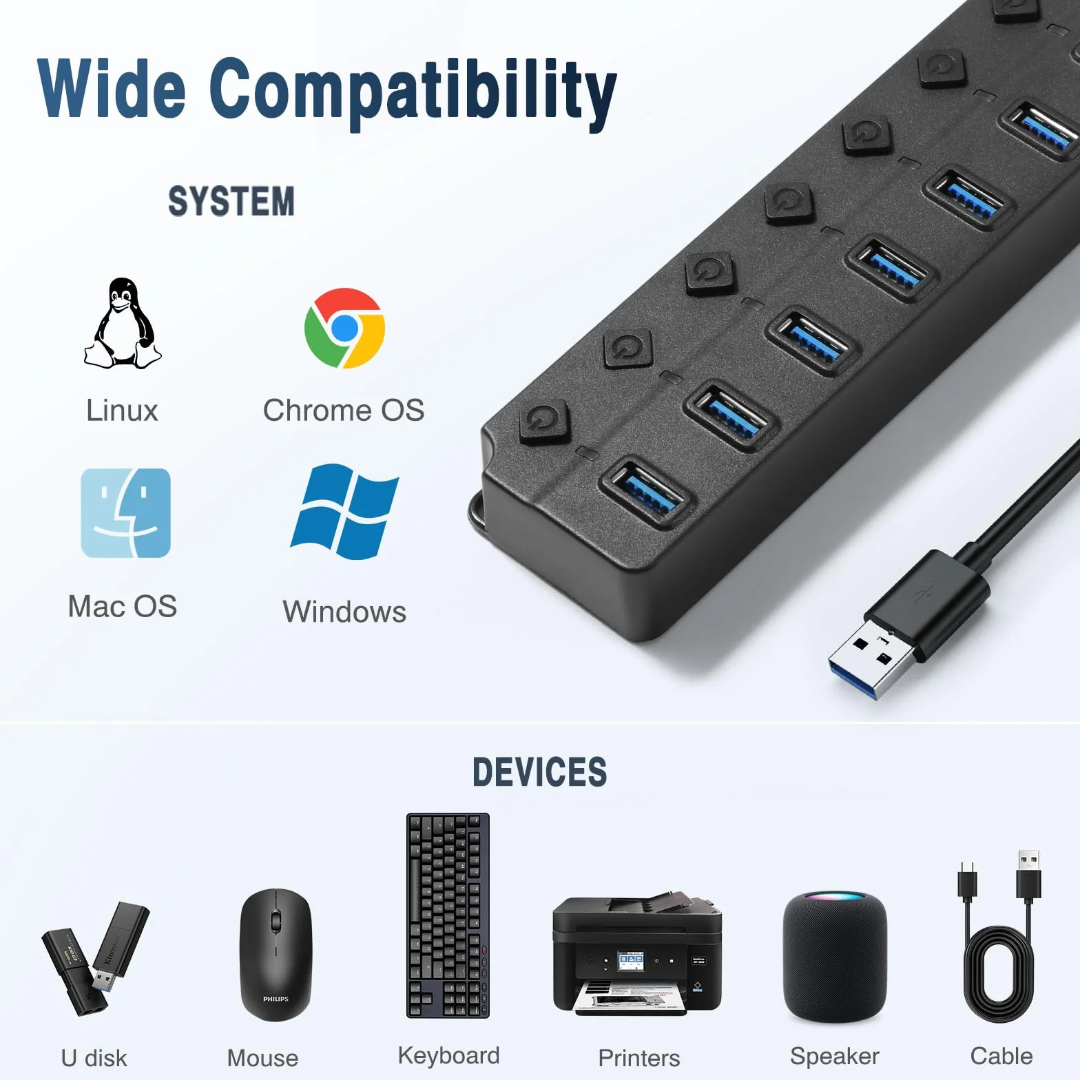 Hoppac Hub USB Multipresa a 7 Porte (1 USB 3.0 6USB 2.0) con Interruttori Indipendenti, Spie LED e Cavo da 1m - Ciabatta USB Multi Porte Plug & Play per PC, Laptop