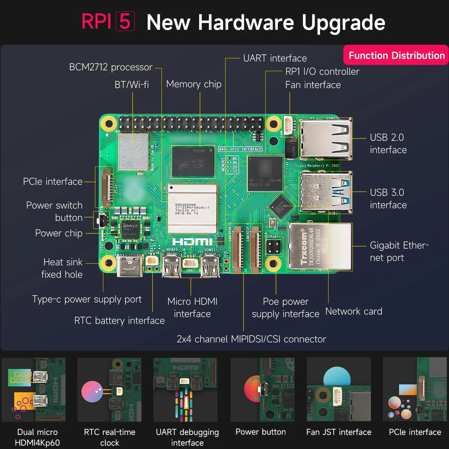 Yahboom Raspberry Pi 5 4GB Starter Kit with 64GB SD Card | Raspberry Pi 5 Aluminum Case Passive Cooling, 27W 5.1V 5A USB C Power Supply, HDMI Cable (4GB-Metal Case Kit)