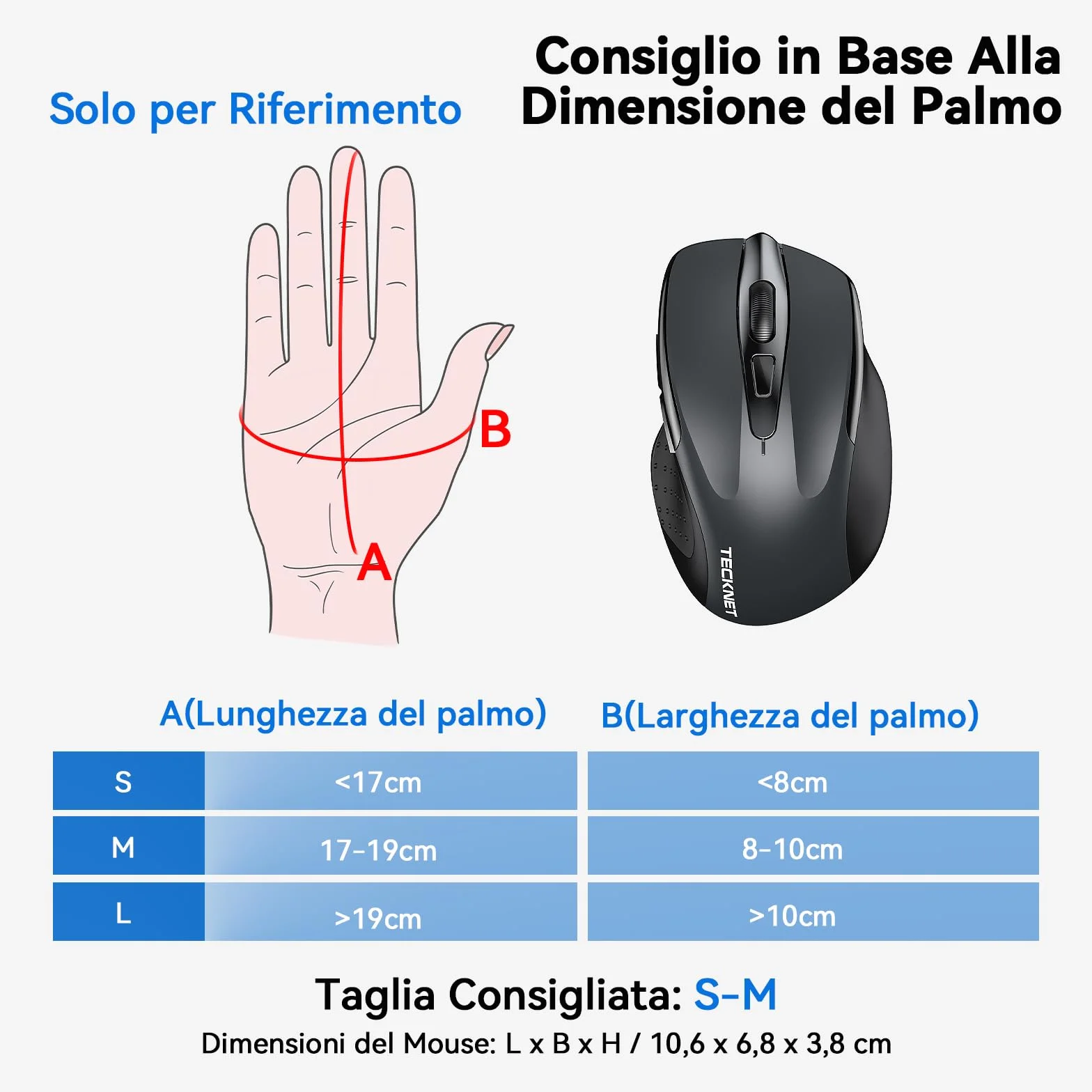 TECKNET Mouse Wireless Ricaricabile, Silenzioso Mouse Senza Fili, Riduzione Rumore Fino a 90%, 4800 DPI, 6 Pulsanti Mouse Ergonomico, 2.4G Mouse USB Compatibile con PC Portatile, Mac, Laptop