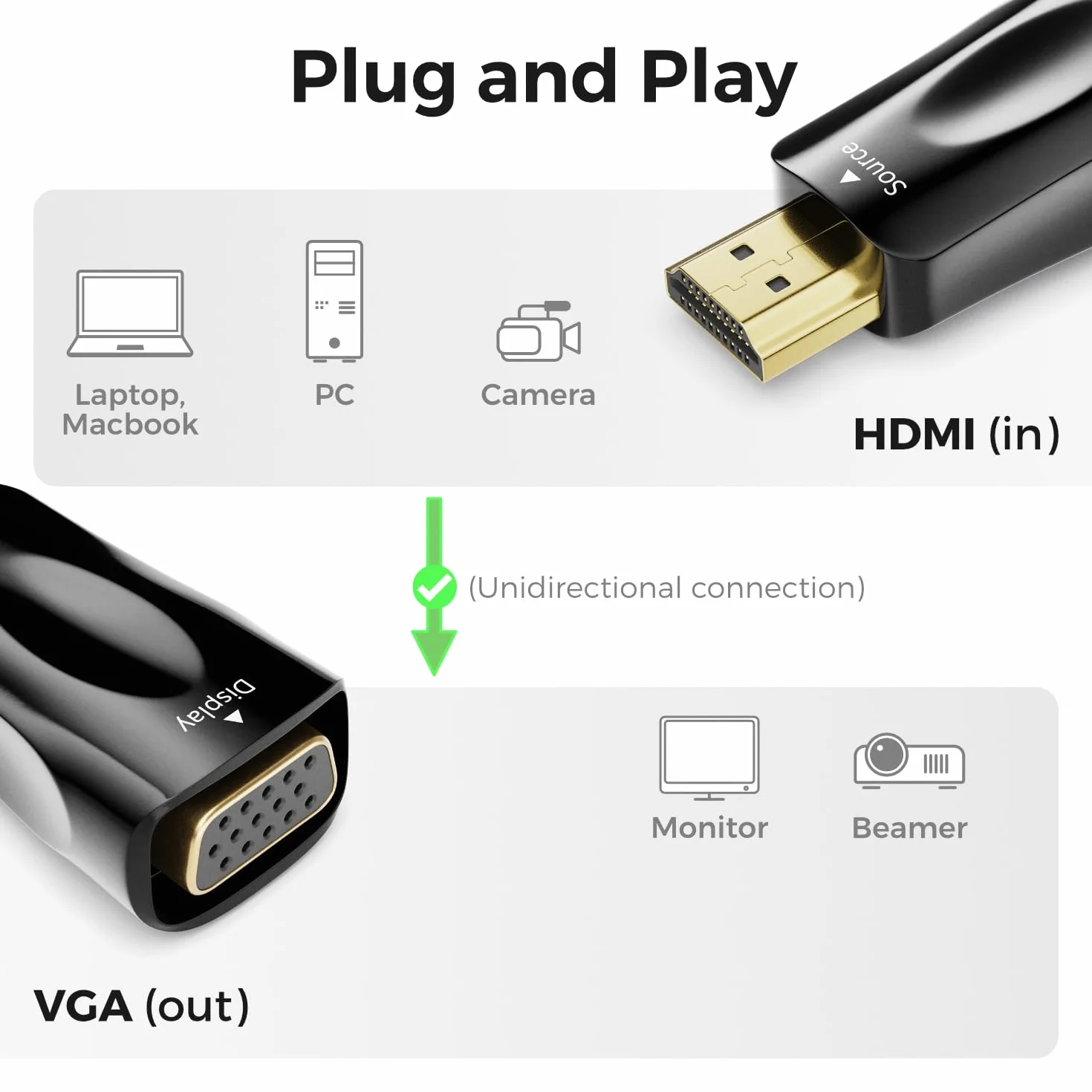 deleyCON Adattatore Convertitore HDMI (Sorgente) a VGA (Display) - 1080p Full HD - (per Monitor/Beamer/Proiettore VGA) - per PC/Computer/Laptop a Monitor/Beamer - Nero