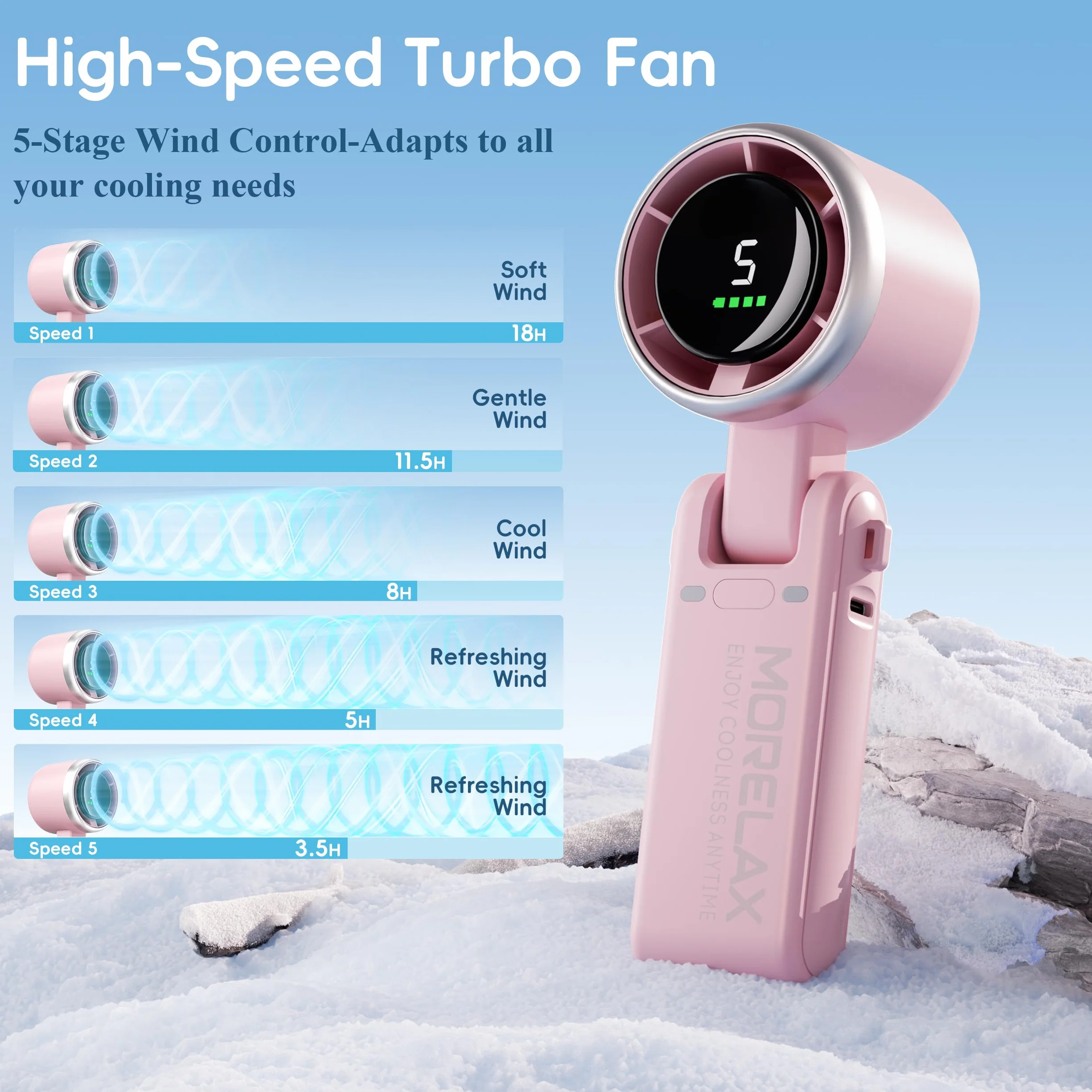 Morelax Ventilatore Portatile a Mano, Raffreddamento Turbo 10m/s, 5 Velocità con Display a LED, 4000 mAh, Ventilatore Pieghevoleda Scrivania/Collo/Tasca per Viaggi, Trucco, All'aperto, Rosa