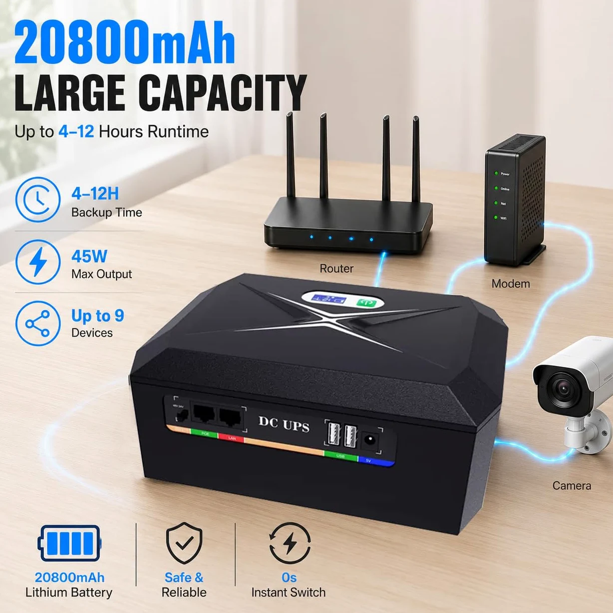 Mini UPS per Router Wifi,20800mAh Mini UPS Batteria di Backup con POE 1Gbps,4Porti DC 12V/3A, 1Port 5V/9V/12V-2A, 1Port USB 5V/2A Protezione Antisurge Ricaricabile Integrata
