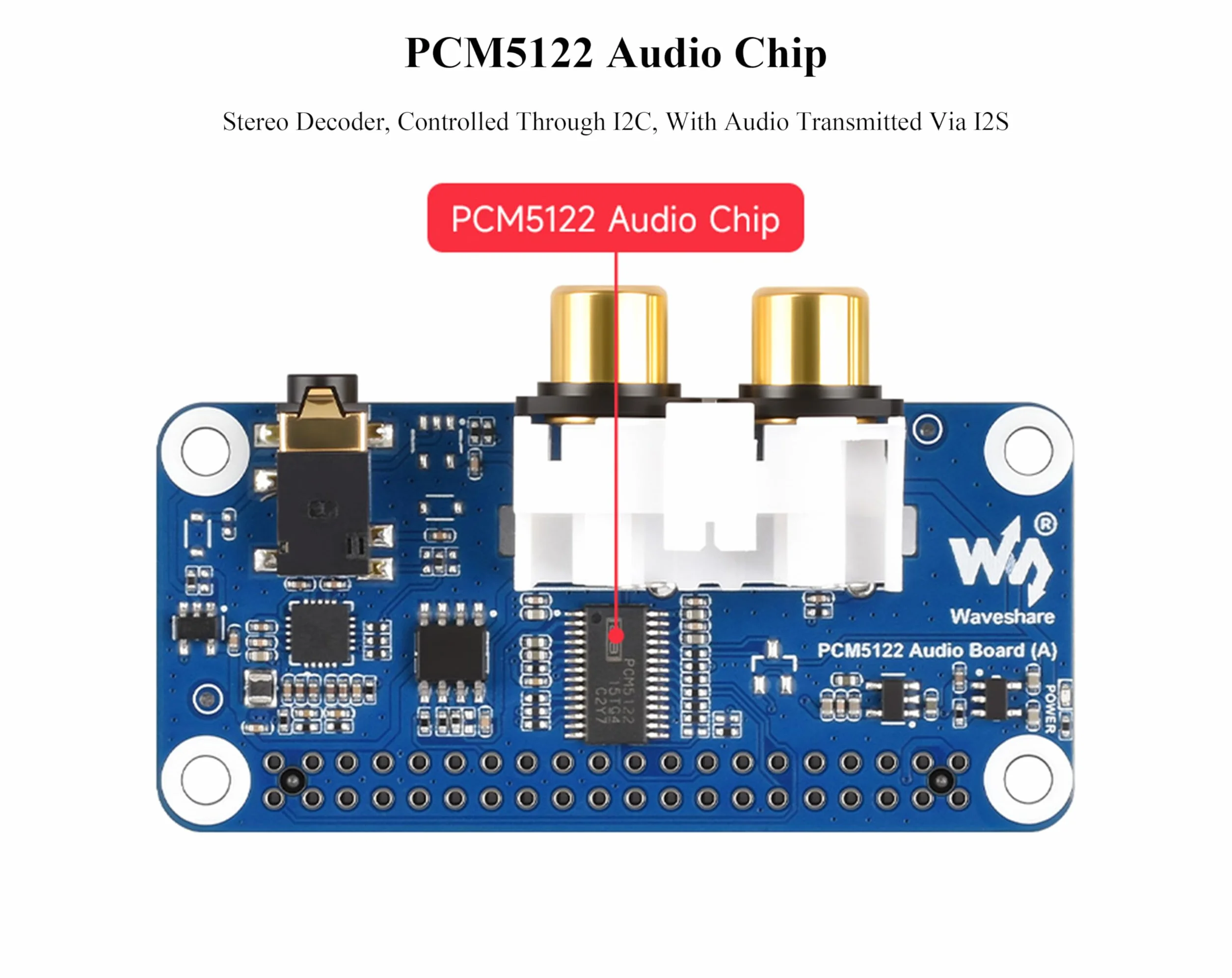 PCM5122 Scheda audio HIFI I2S DAC compatibile con Raspberry Pi 5/4B/3B+/3B/Pi Zero W/Zero 2W/Pico W/Pico 2W, basata su Pi 40PIN GPIO Header, codifica/decodifica stereo, supporta la riproduzione audio
