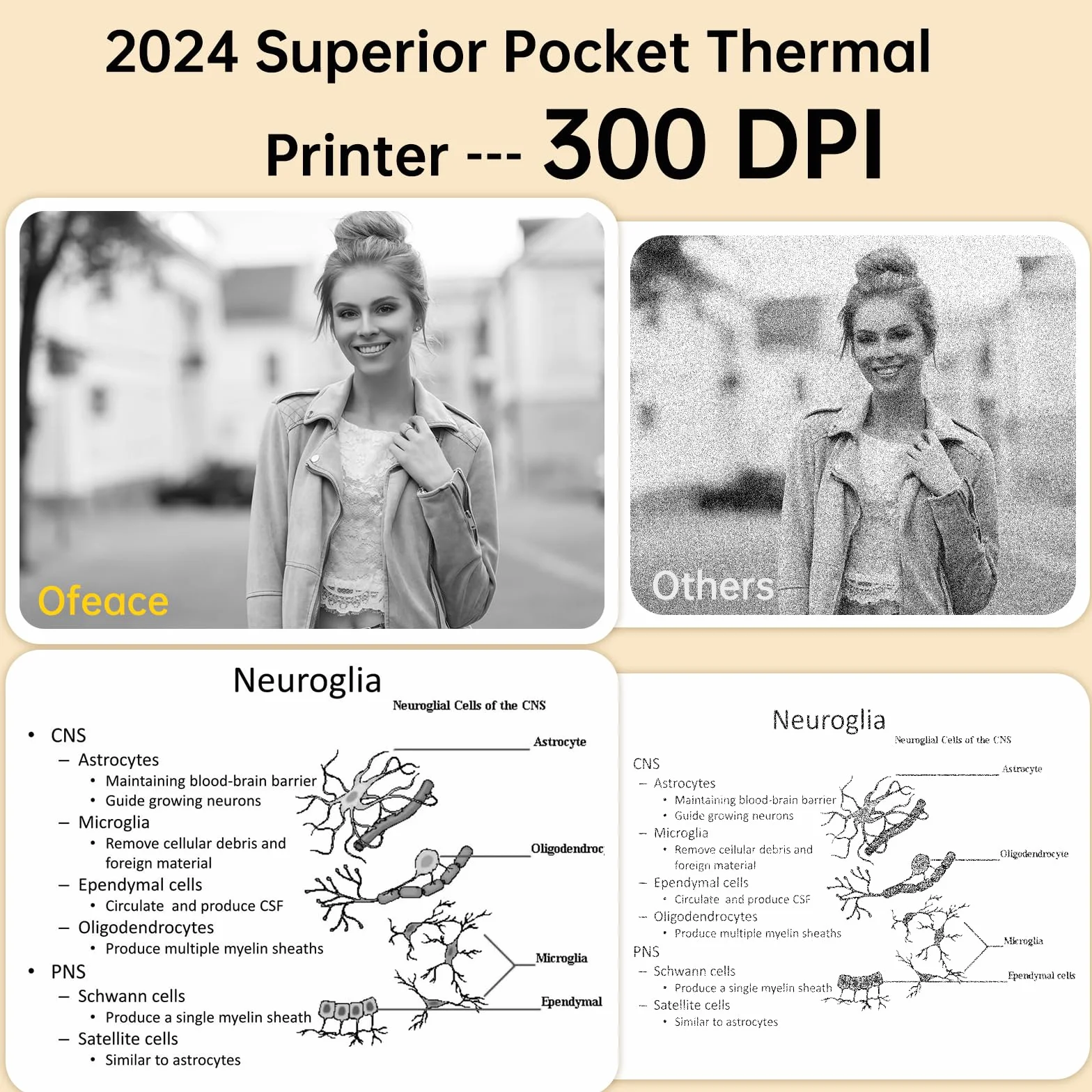 Stampante per foto portatile, mini stampante portatile, stampa termica, 300 dpi, connessione rapida 1 s, 1100 mAh, etichetta di ricevuta, nota, adesivo, codice QR, Android e iOS, Panda Design