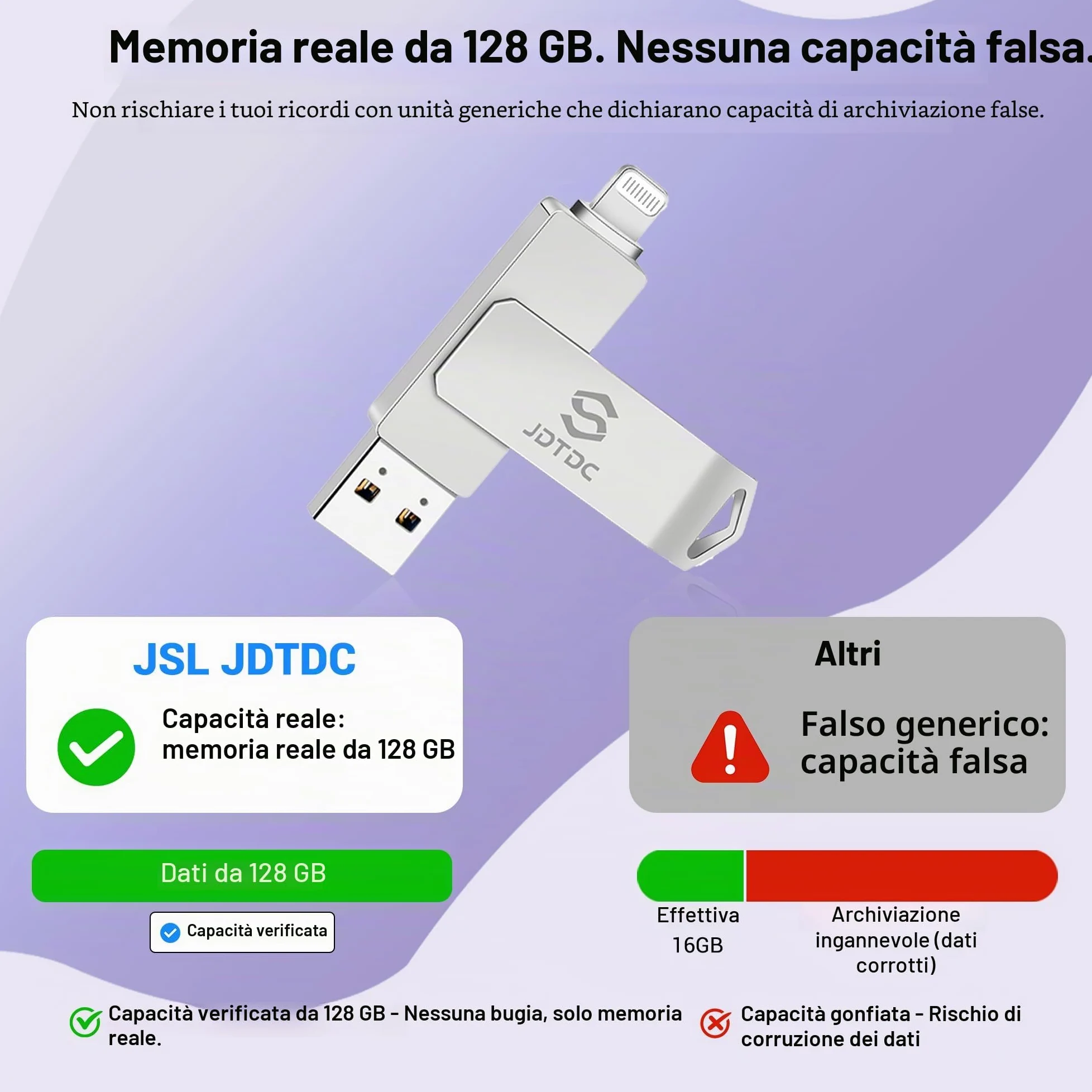 Chiavetta USB da 128 GB per iPhone, certificata Apple MFi, nessun archivio falso, fulmine autentico, backup criptato foto stick per iPhone e iPad