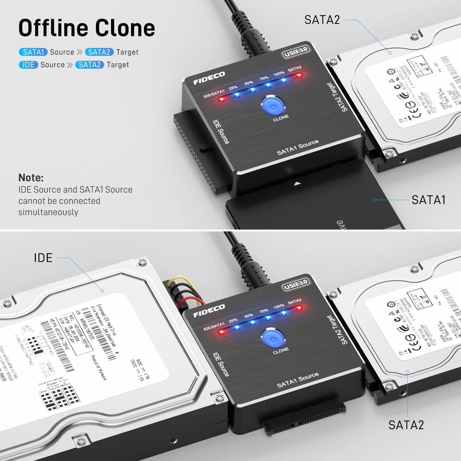 FIDECO Adattatore IDE/SATA USB 3.0, Convertitore per HDD/SSD 2,5" o 3,5" SATA/IDE, Supporto per Clonazione Offline