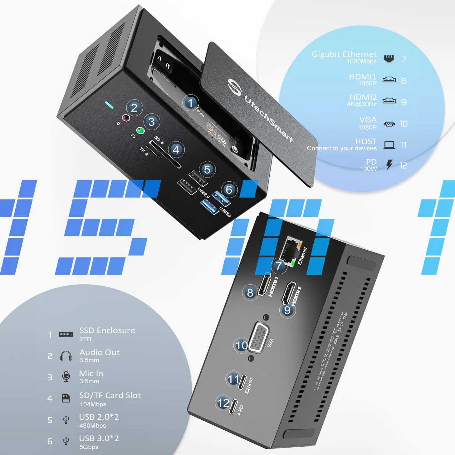 UtechSmart Docking station universale 15 in 1 USB con alloggiamento SSD, docking station USB C con doppia HDMI, VGA, PD3.0, SD/TF, RJ45, audio e micro; porte USB, per computer portatili Mac e Windows