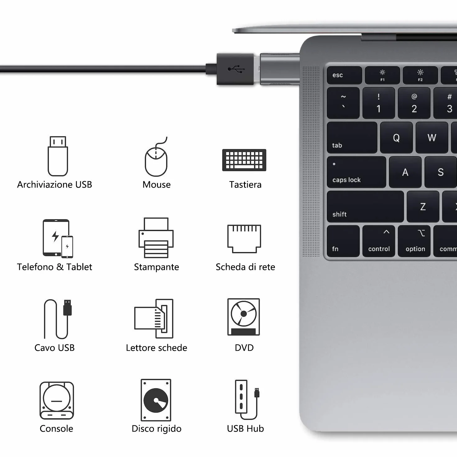 nonda Adattatore da USB C a USB 3.0 (2 Pezzi),Adattatore OTG da Thunderbolt 4/3 a USB Femmina per MacBook Pro 2021, MacBook Air 2022, iPad Pro 2021, Altri dispositivi con USB Tipo C (Spazio Grigio)