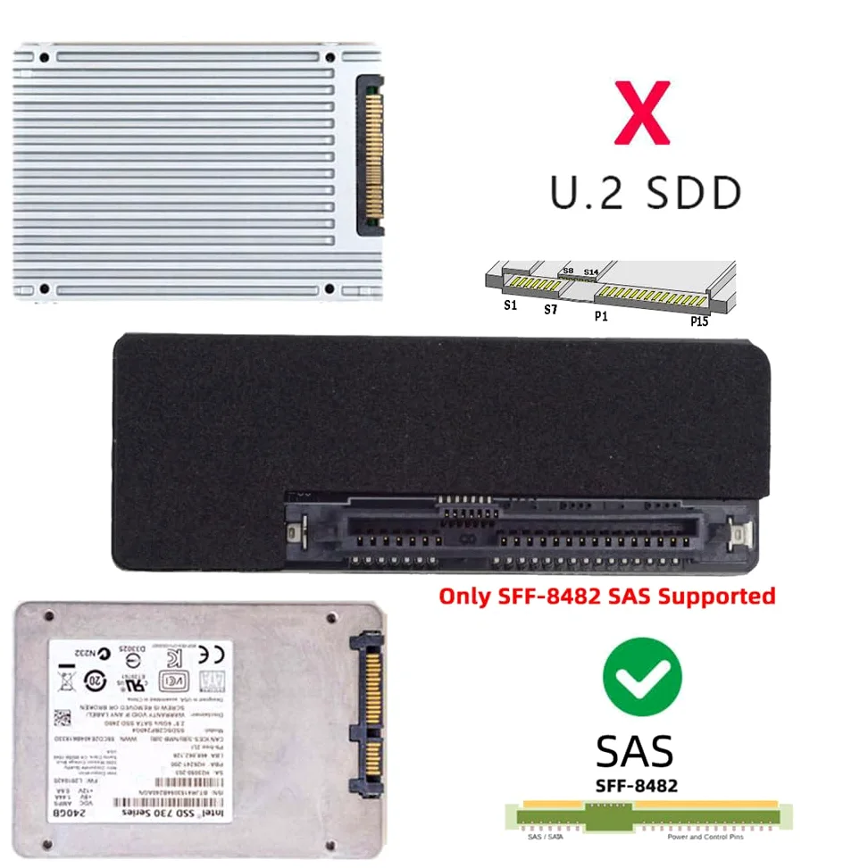 Adattatore RAID per disco rigido SATA SFF-8482 SAS 29 pin a 7+15 22 pin con chipset e porta di alimentazione