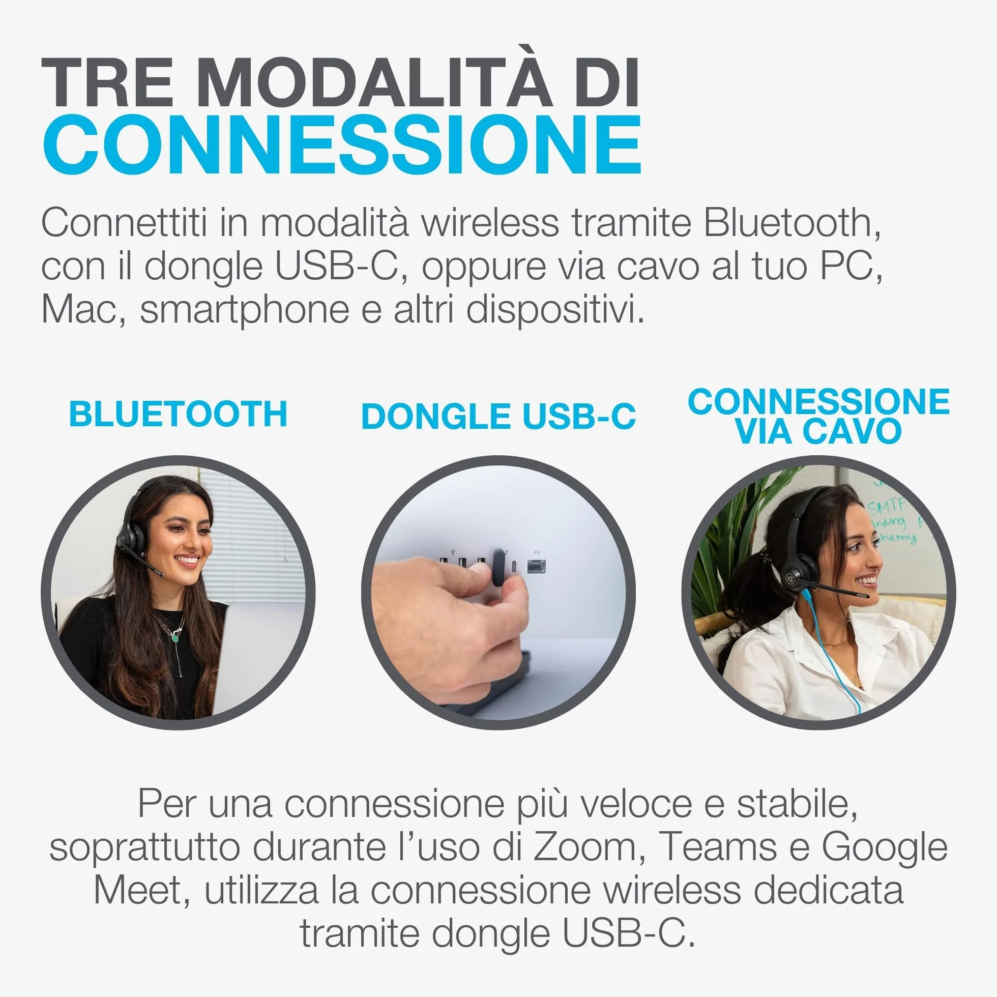 JLab Go Work - Cuffie wireless di seconda generazione con microfono – 55+ Playtime Bluetooth o USB-C Dongle per PC, connessione multipunto a computer e cellulare, cuffie on-ear cablate o wireless per