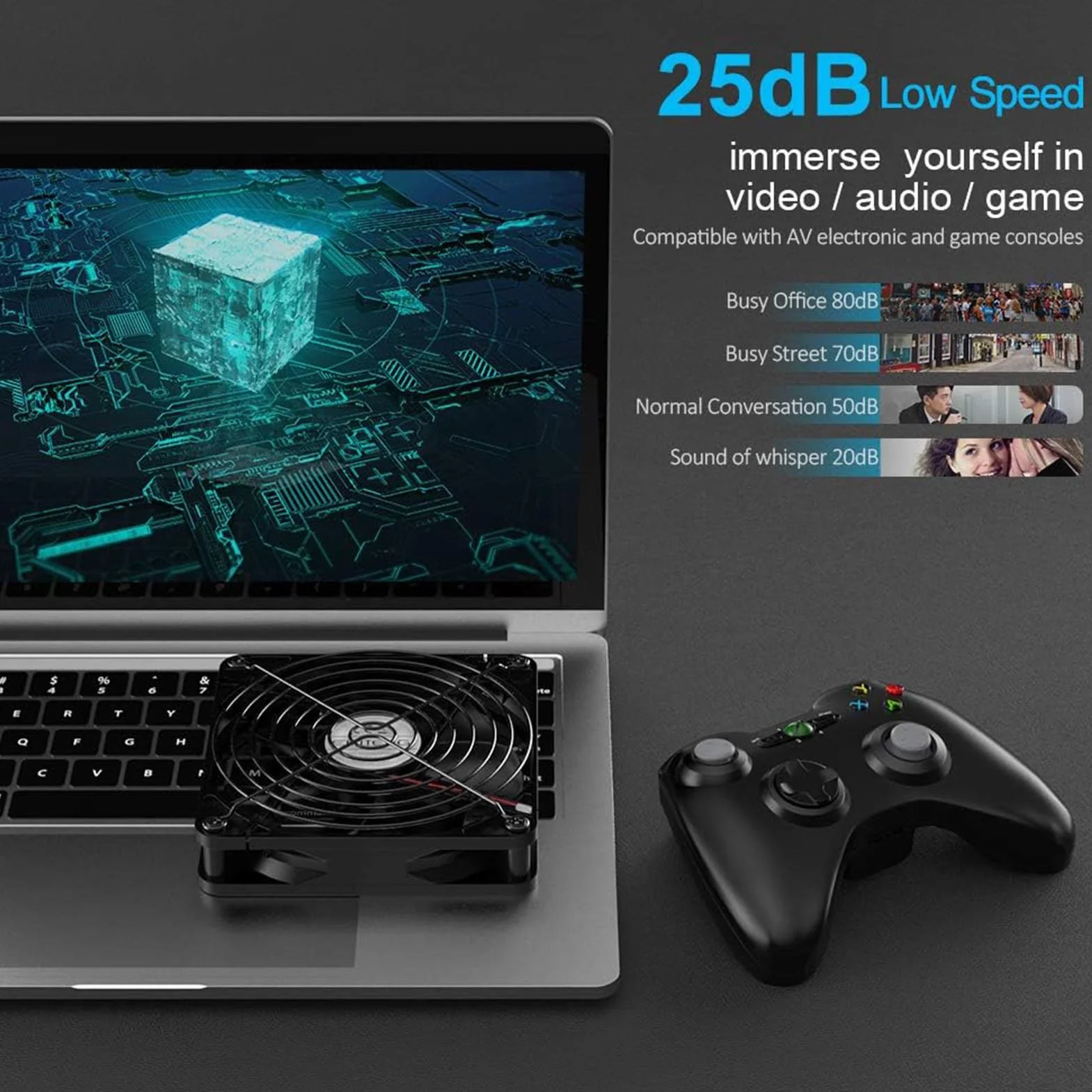Ventola Di Raffreddamento Per PC - Ventola Del Router USB Portatile, Dispositivo Di Raffreddamento Alimentato USB | Laptop Per Box Televisivi Router Di Gabinetto, Ventilatori Mini Ventilatori Ad Alta