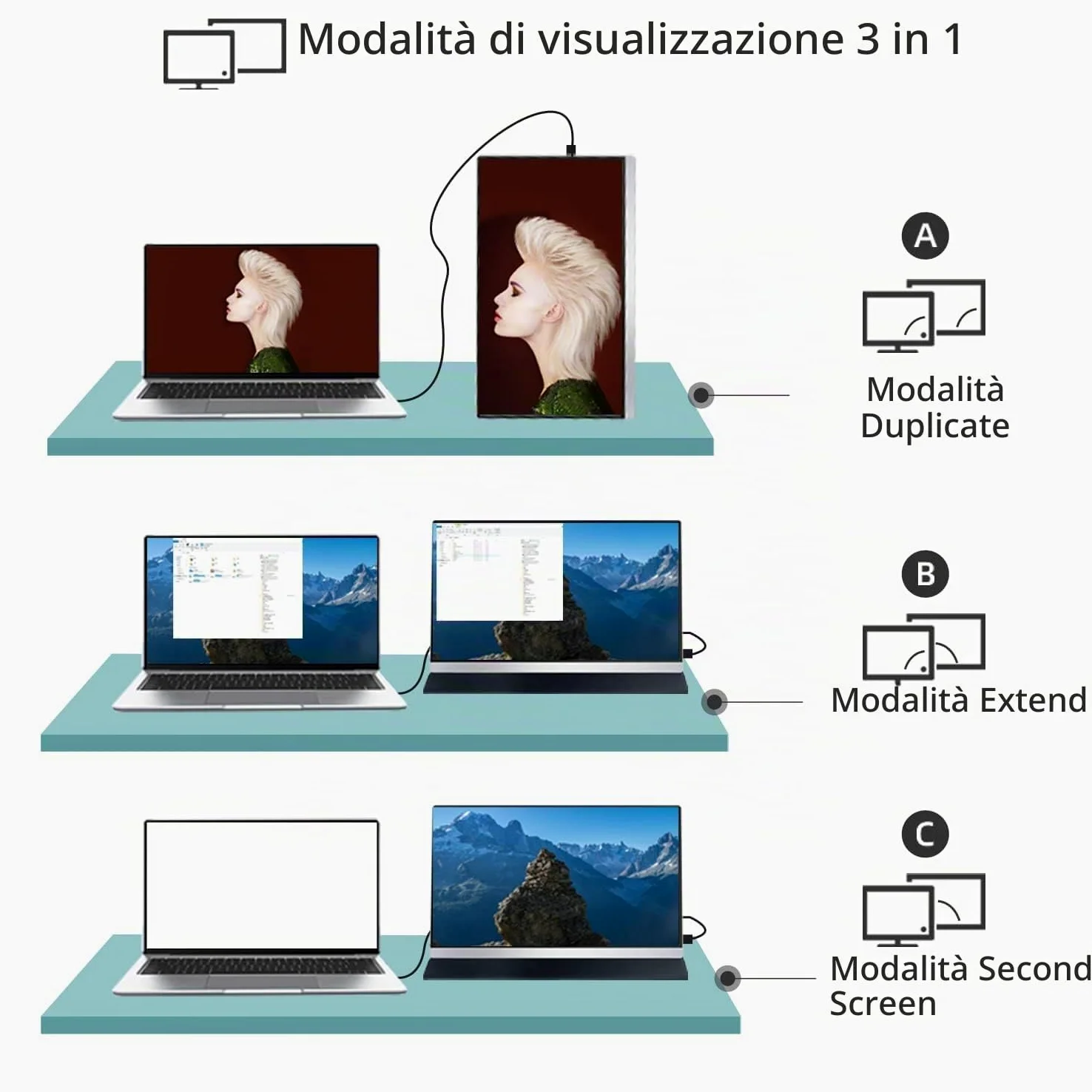AYY Monitor Portatile da 15.8 Pollici FHD 1080P USB-C HDMI Schermo Secondario Esterno per Computer HDR IPS Gaming Estensione per PC MAC Smartphone PS4/5 Xbox Switch con Altoparlanti Integrati