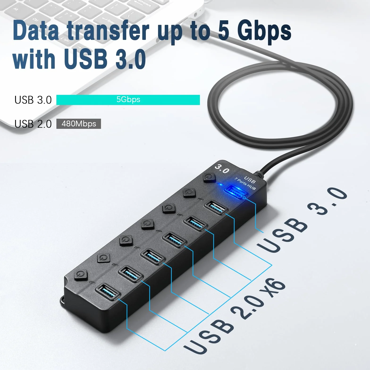Hoppac Hub USB Multipresa a 7 Porte (1 USB 3.0 6USB 2.0) con Interruttori Indipendenti, Spie LED e Cavo da 1m - Ciabatta USB Multi Porte Plug & Play per PC, Laptop