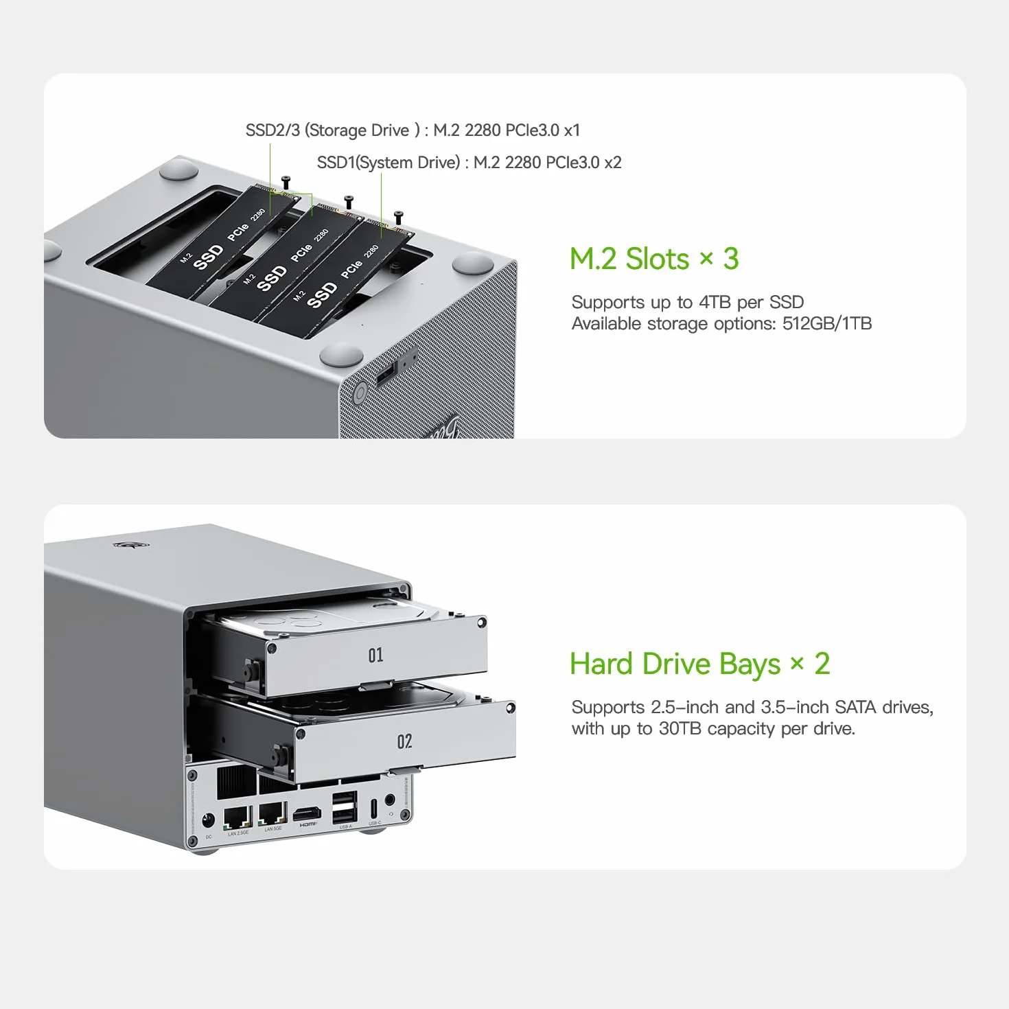 Beelink Mini PC, ME Pro 2 alloggiamenti per dischi rigidi NAS Intel N95 12G LPDDR5 128G M.2 PCIe 3.0 SSD, 3 slot SSD M.2, Dual LAN/File Server/NAS Storage/Network Attached Storage/Cloud privato