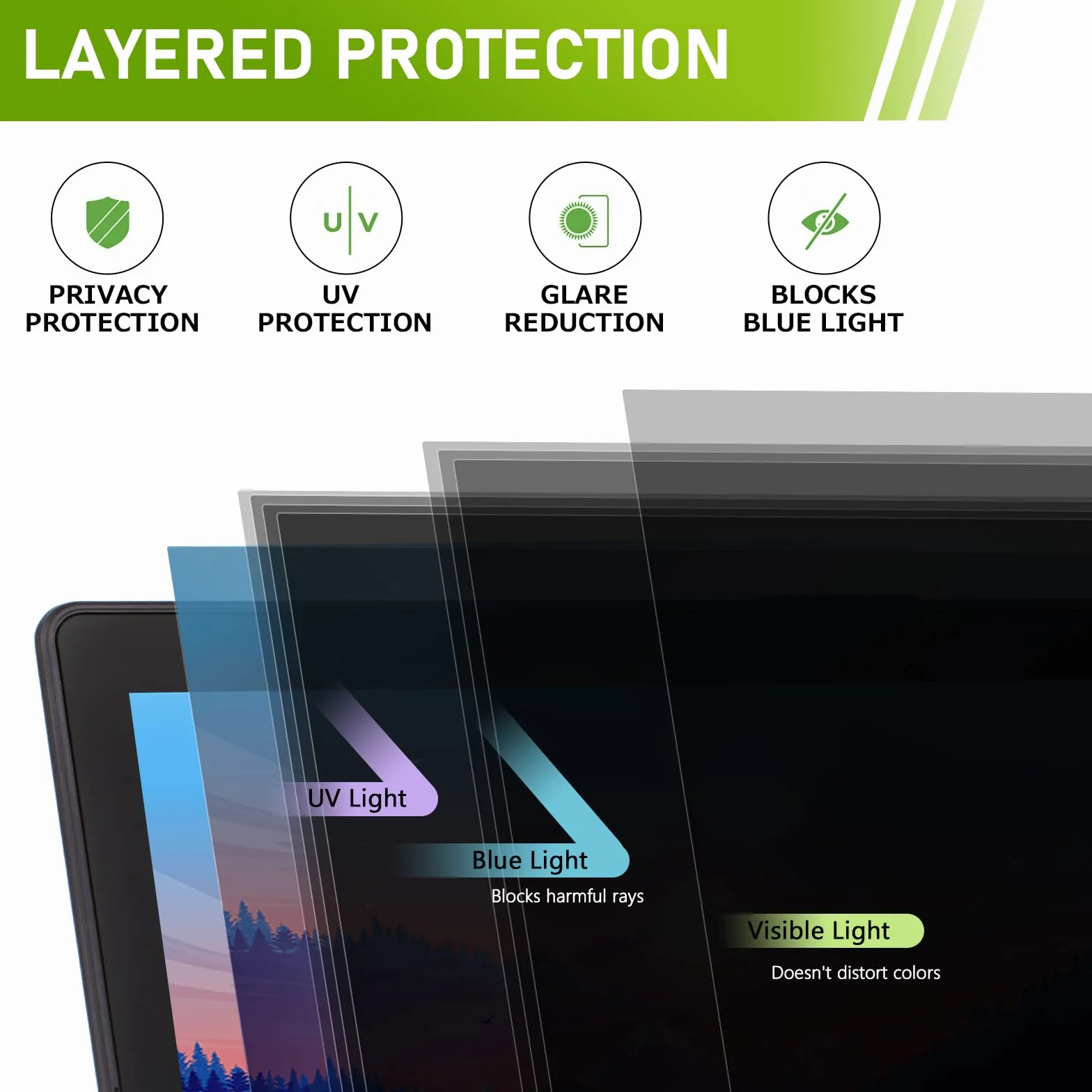 SOPPY Filtro Privacy, 15,6" per computer portatile, filtro per la privacy, filtro per schermo con frangivista, anti-luce blu e antiriflesso (16:9, 345 x 194 mm)