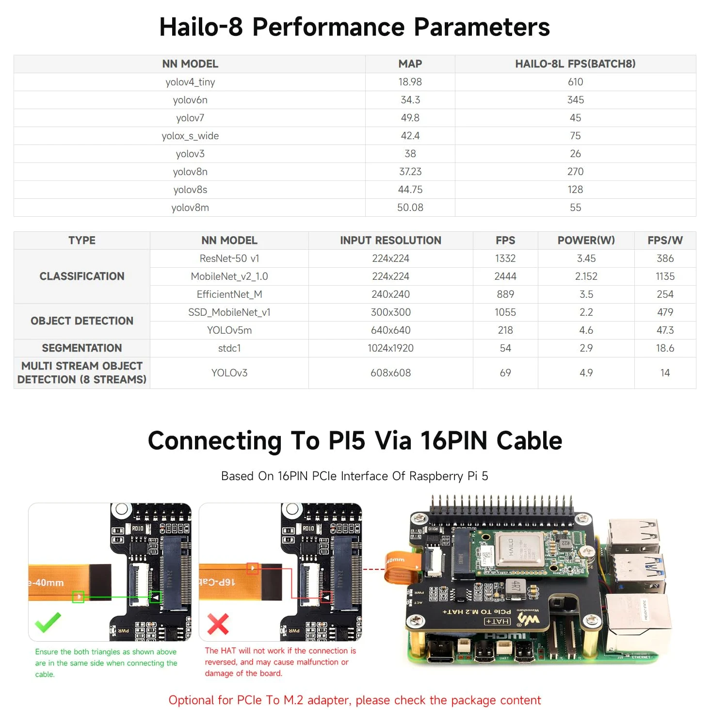 Waveshare Hailo-8 M.2 AI Accelerator Module with PCIe To M.2 Adapter Board for Raspberry Pi 5, Based On The 26TOPS Hailo-8 AI Processor, Compatible with Linux/Windows Systems
