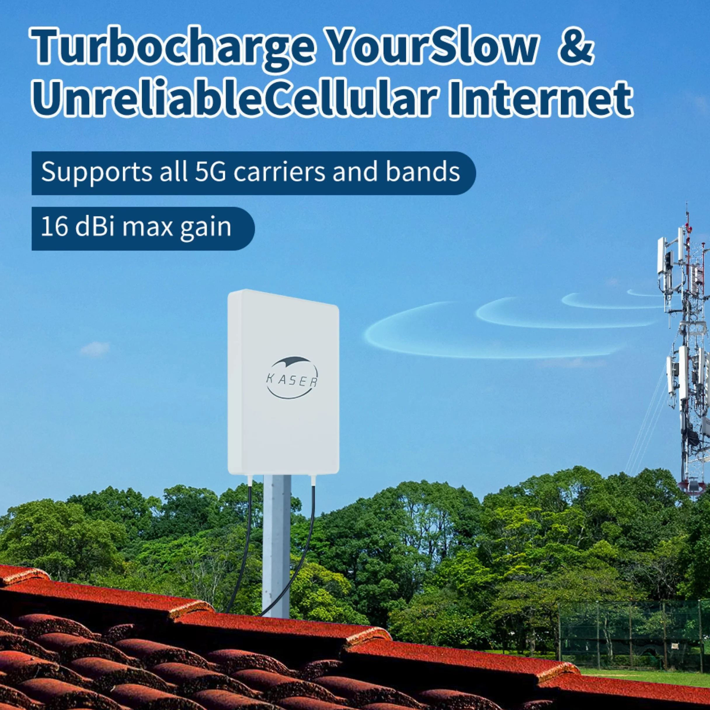 KASER Antenna 5G Esterna Monobanda N78 3300-3800 MHz Pannello Mimo Guadagno fino a 15 dBi Cavi T240 da 10M – V4