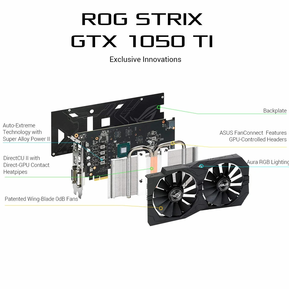 Asus GeForce STRIX-GTX1050TI-O4G-GAMING Scheda Grafica da 4 GB, DDR5, 1493 MHz