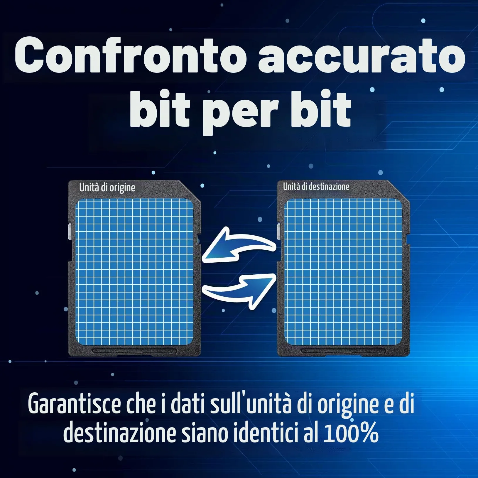 UReach SD312N - Duplicatore di schede SD MicroSD da 1 a 2 schede di memoria TF, stazione di copia per Raspberry Pi di backup dei supporti