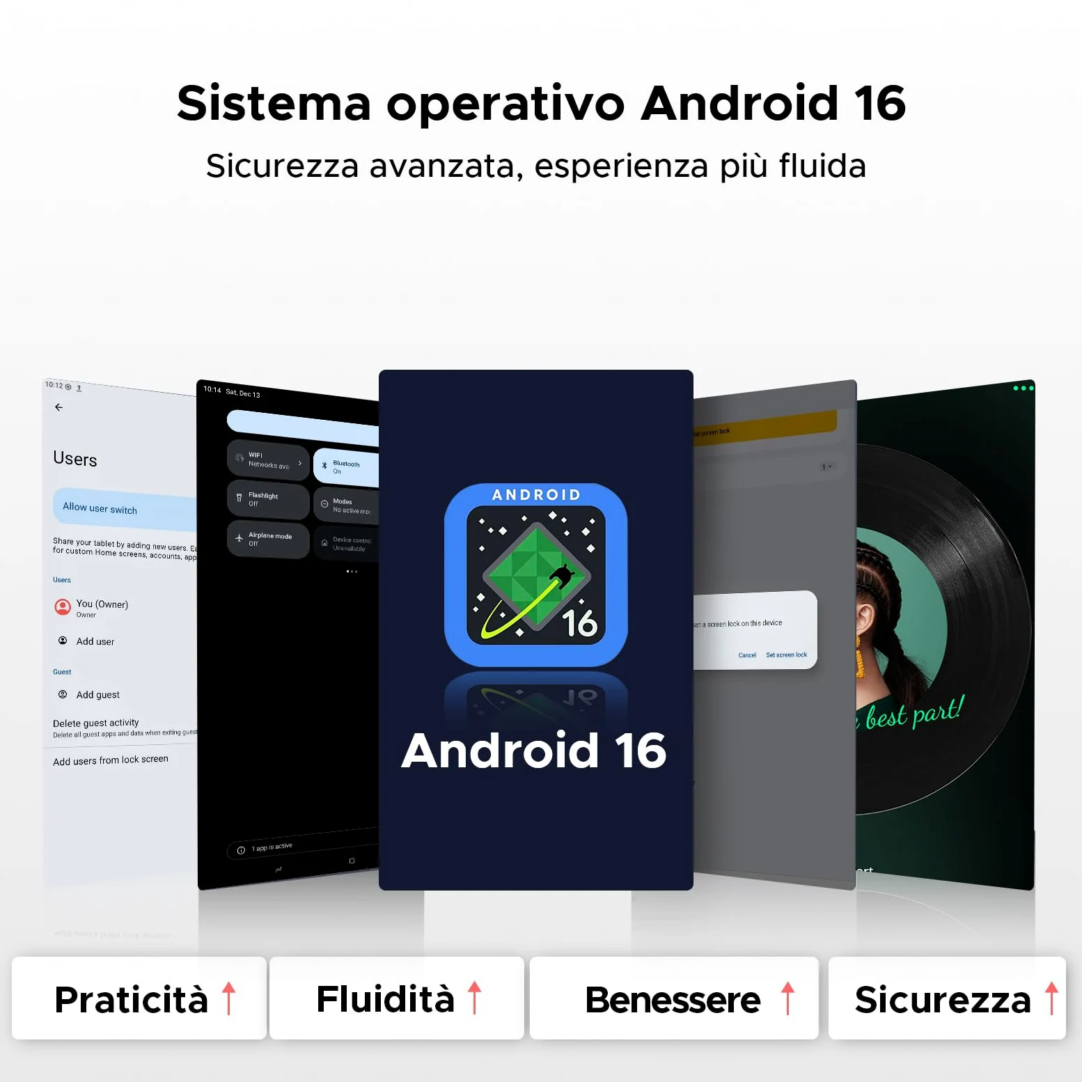 P12 Pro Tablet con Sim 2.4K 120Hz & Gemini AI, 48GB+256GB/2TB Tablet 12 Pollici & 12000mAh/18W Tablets Android 16, T7300 Octa Core Tablets con Tastiera, 4 Speakers/Widevine L1/Mouse/Custodia