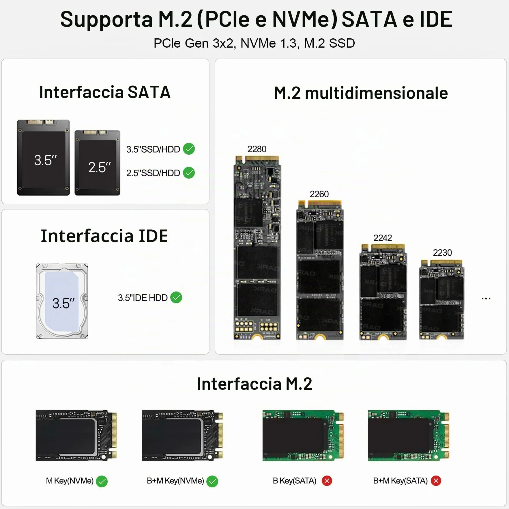 Alxum SSD Enclosure IDE M2 NVME e adattatore per HDD e SSD, adattatore da 10Gbps USB TypeC a M.2 e SATA3 e IDE per PCIe/Nvme e HDD/SSD