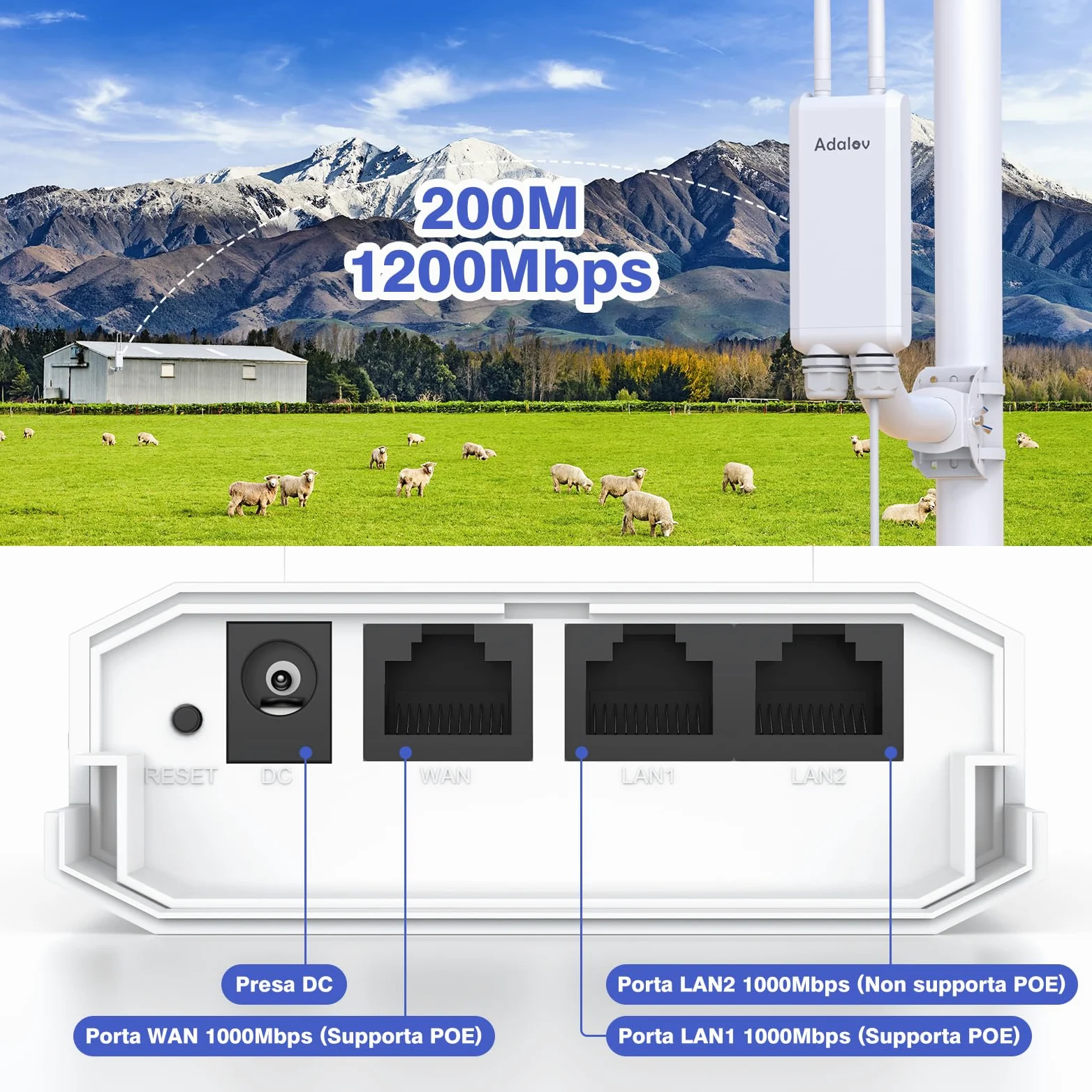 AdaLov Gigabit Access Point Wireless Esterno, Punto di Accesso WiFi a Lungo Raggio, 1200Mbps Dual Band 2.4/5.8GHz, Impermeabile IP66, Ripetitore WiFi per Negozio/Giardino/Garage/Scuola/Camper,48V PoE