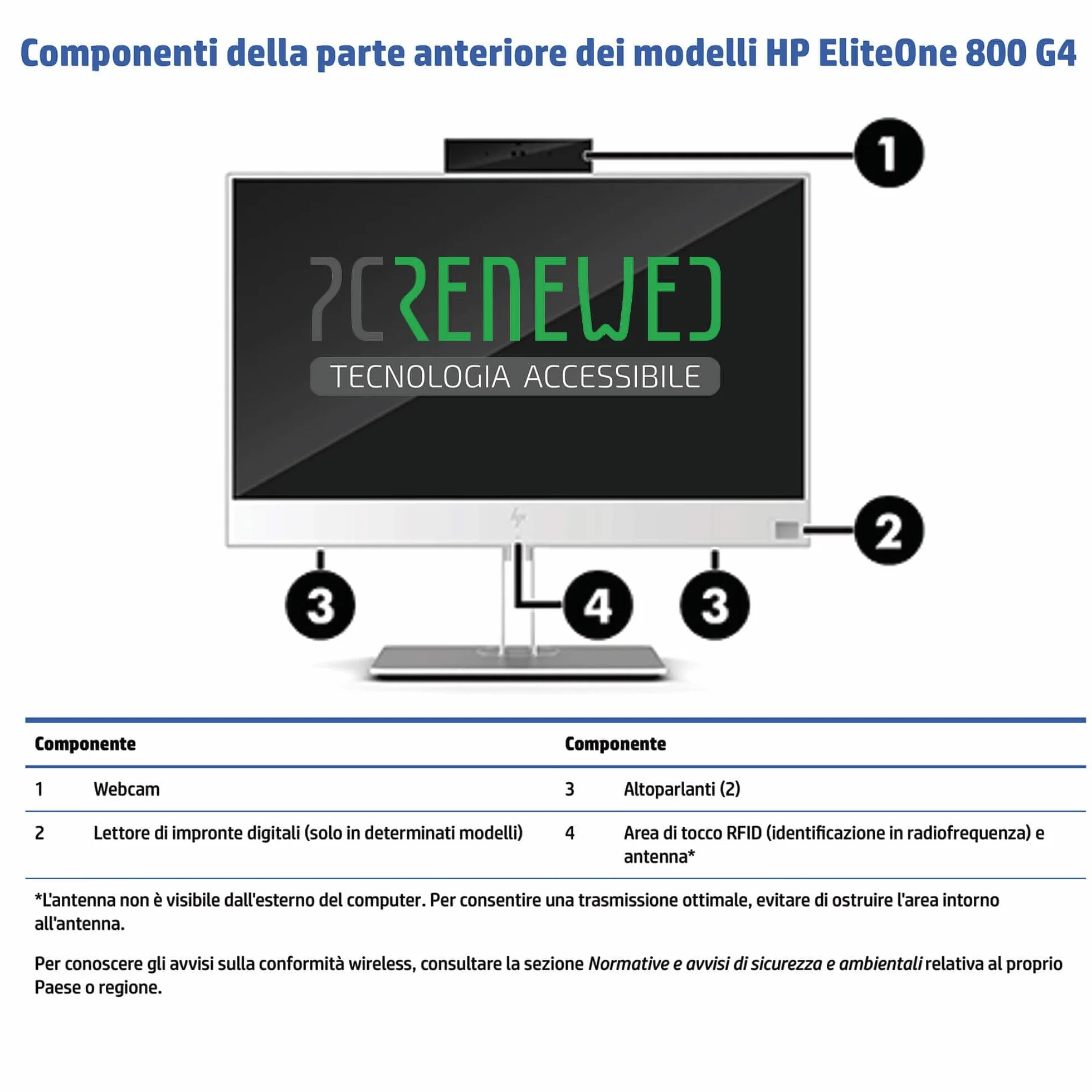 HP EliteOne 800 G4 All-In-One PC 23.8" FHD i5-8500 16GB RAM SSD 512GB Webcam Wi-Fi Windows 11 Pro Office 2021