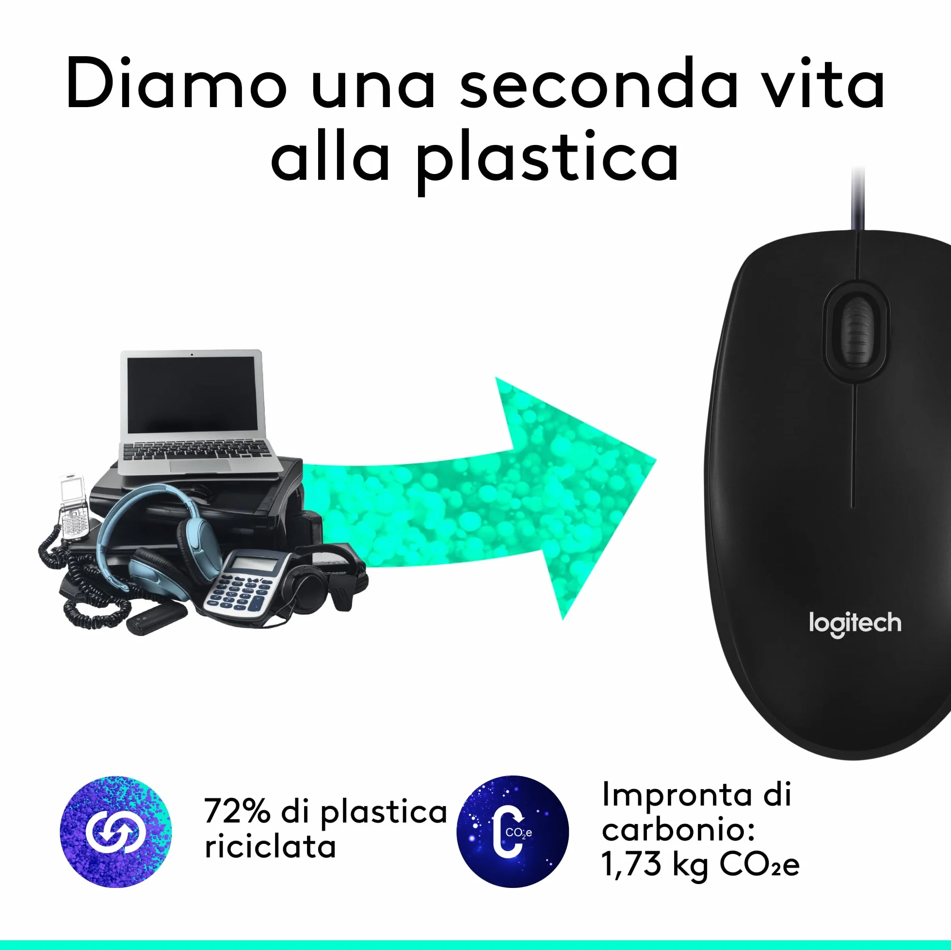 Logitech M100 Mouse USB con Cavo, 3 Pulsanti, Tracciamento Ottico 1000 DPI, Ambidestro, Compatibile con PC, Mac, Laptop, Nero